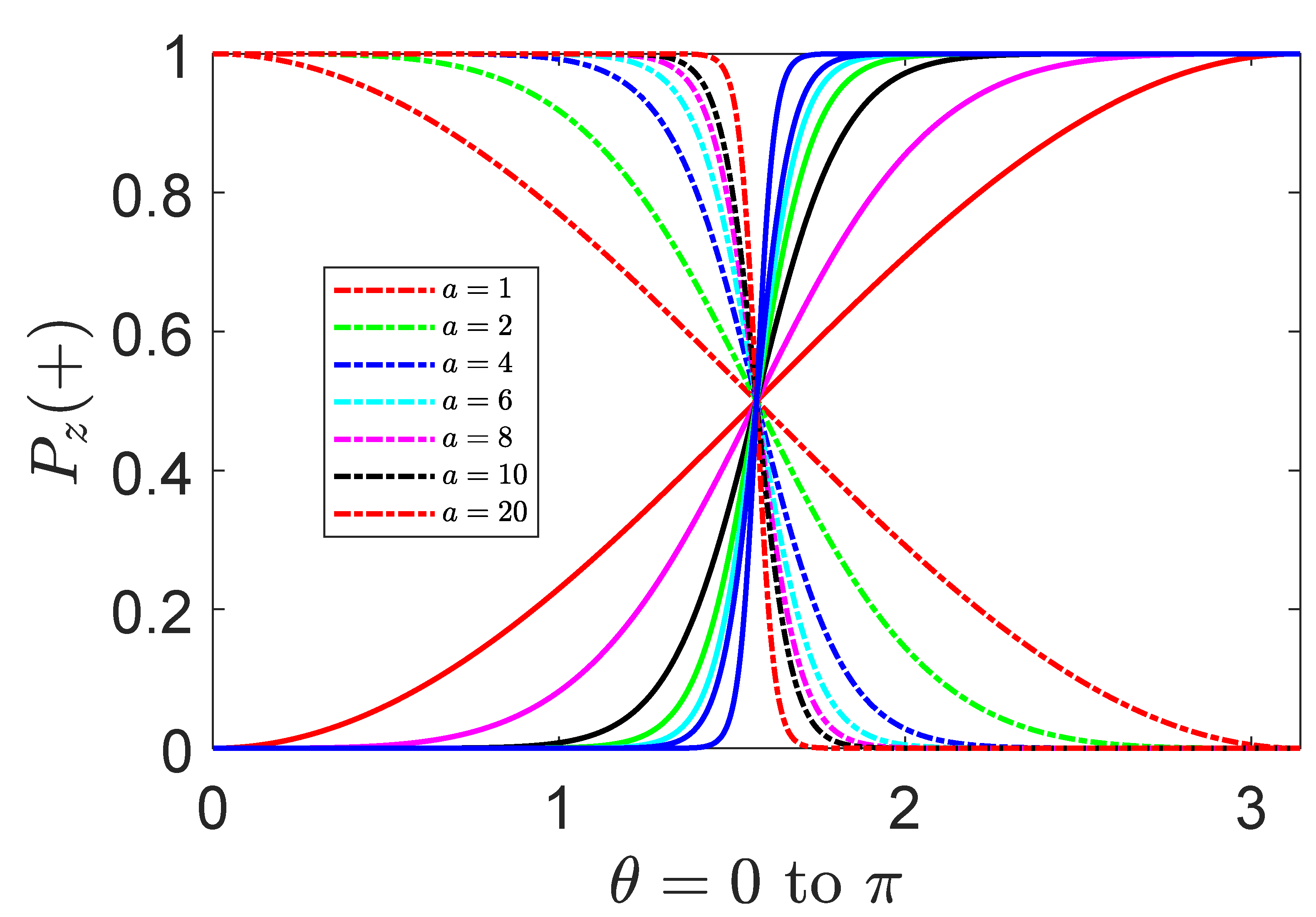 Symmetry 14 00921 g003
