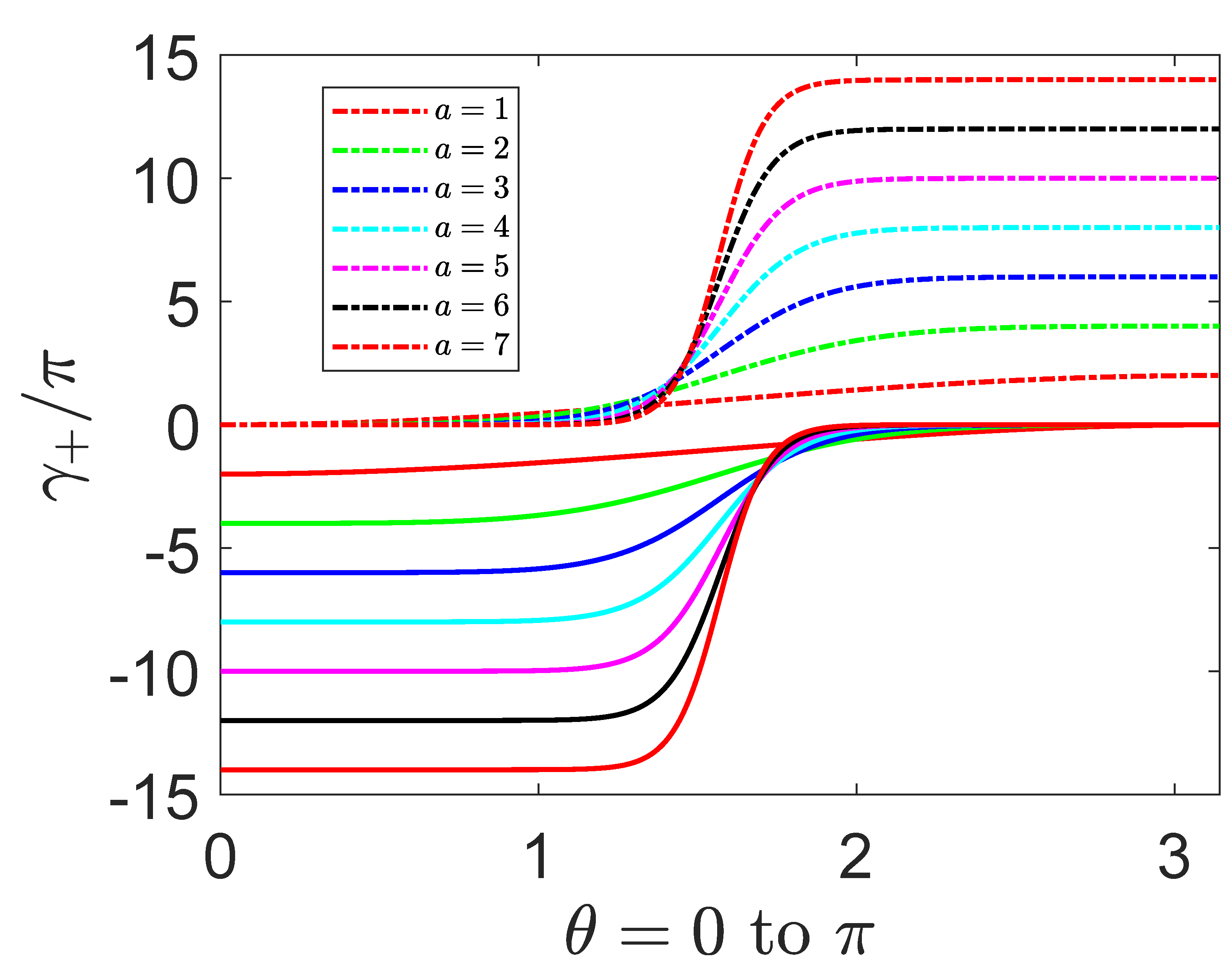 Symmetry 14 00921 g005
