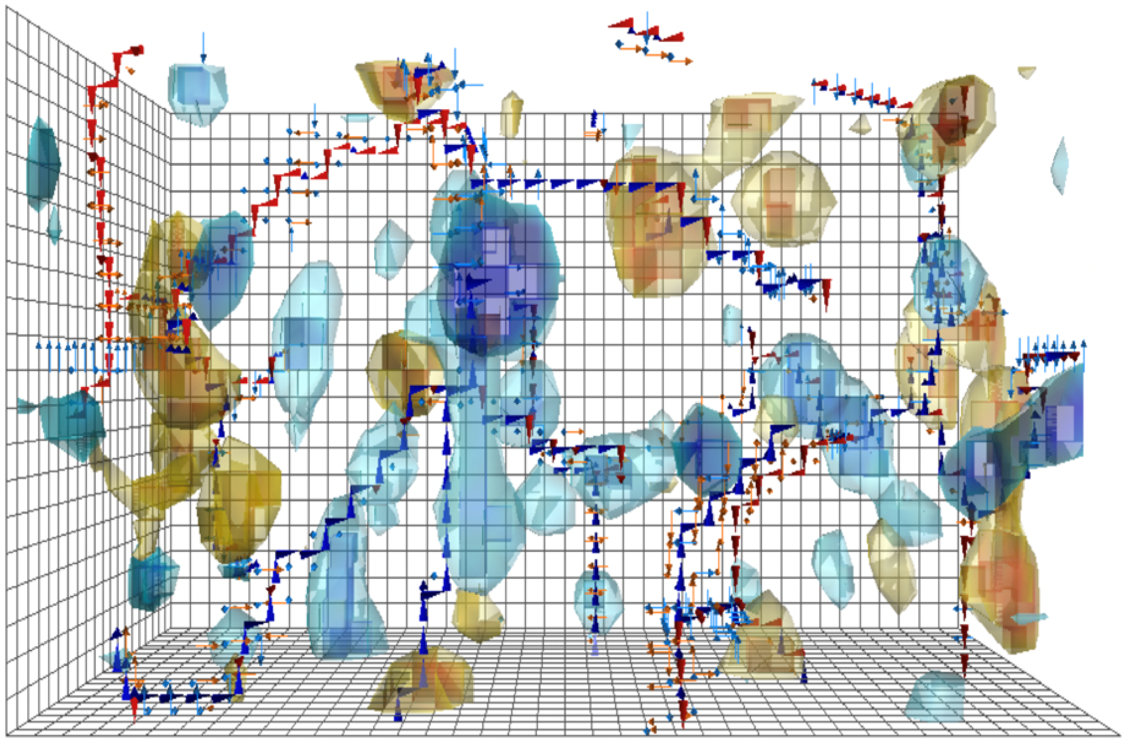 Symmetry 14 00932 g001