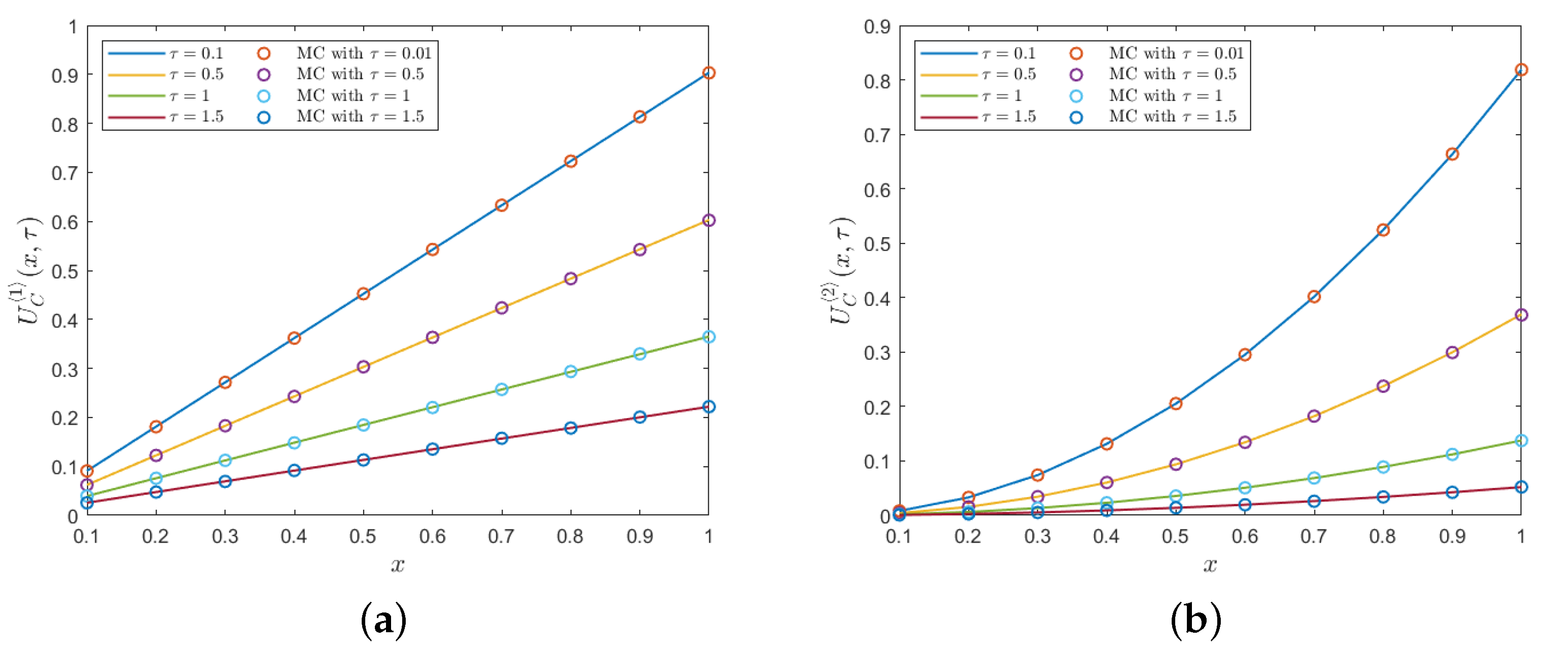 Symmetry 14 00933 g001