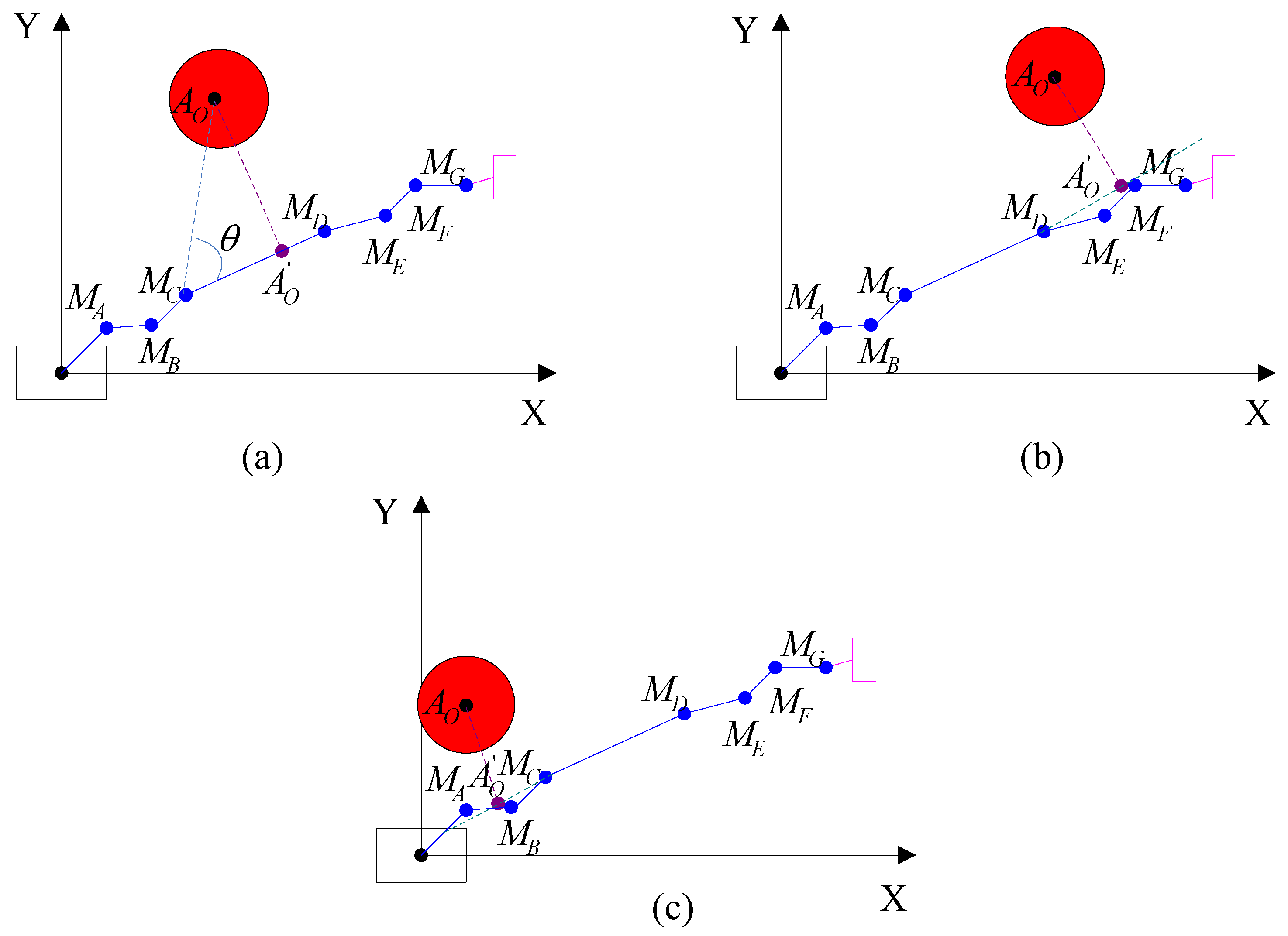 Symmetry 14 00938 g003 Symmetry 14 00938 g003