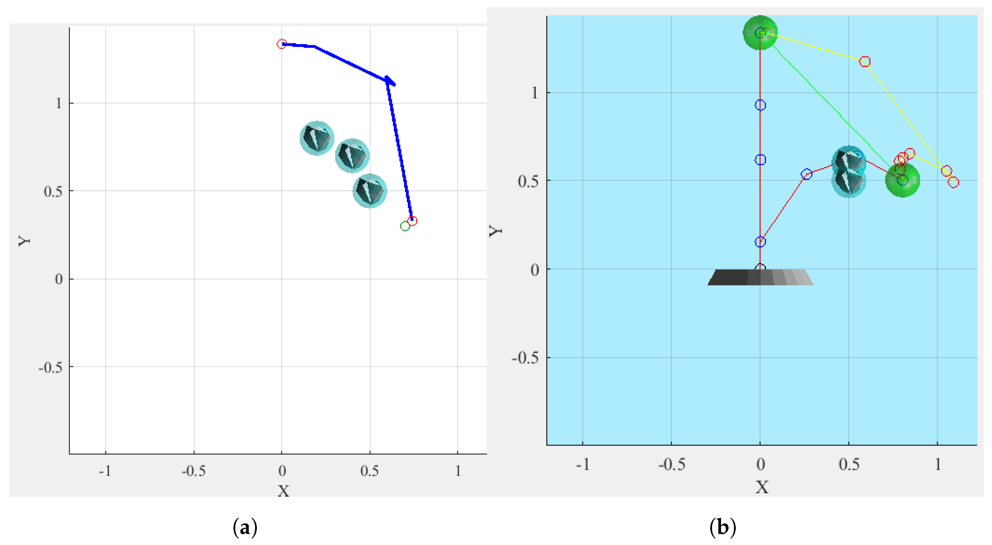 Symmetry 14 00938 g006 Symmetry 14 00938 g006