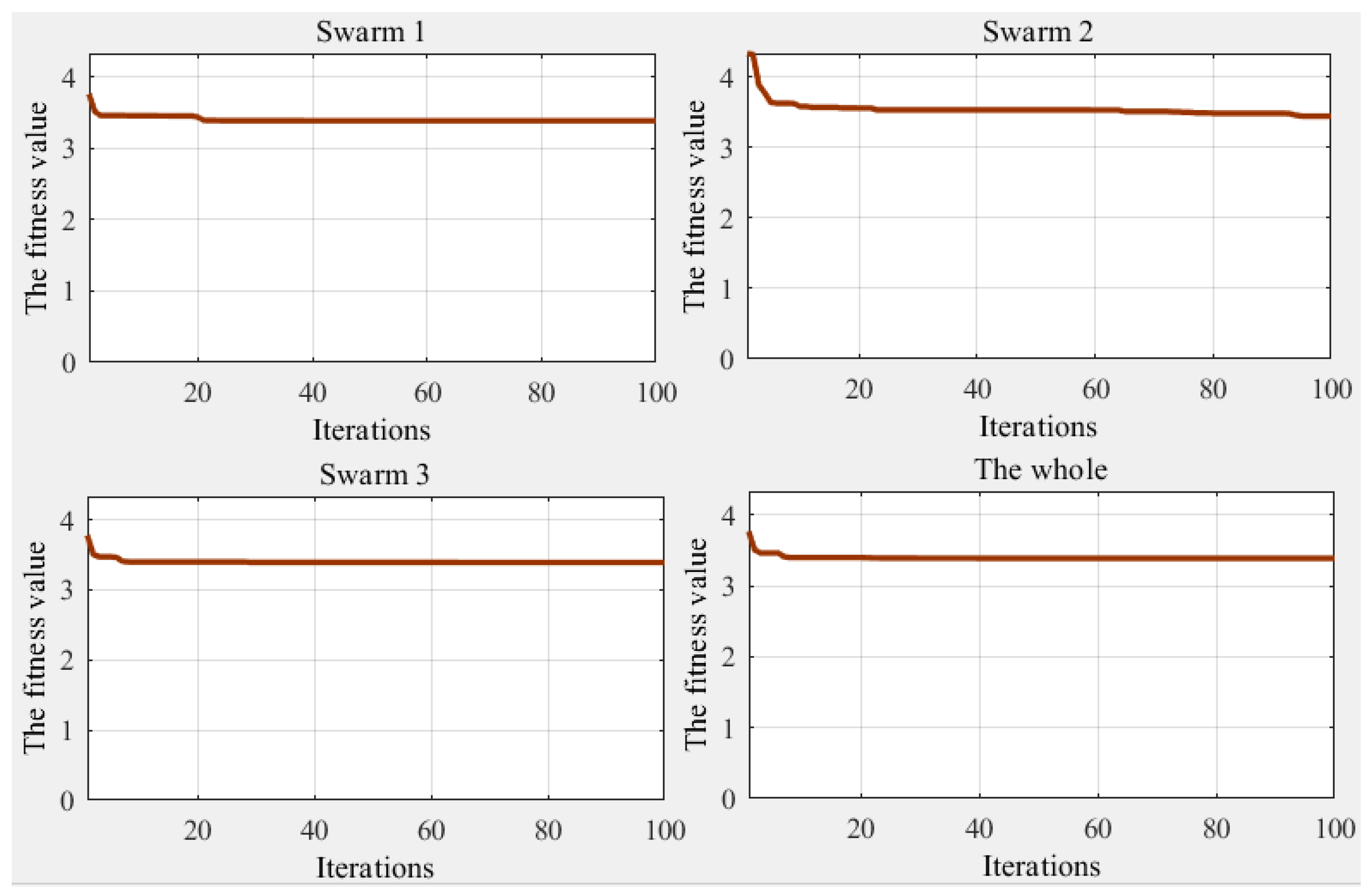 Symmetry 14 00938 g007 Symmetry 14 00938 g007