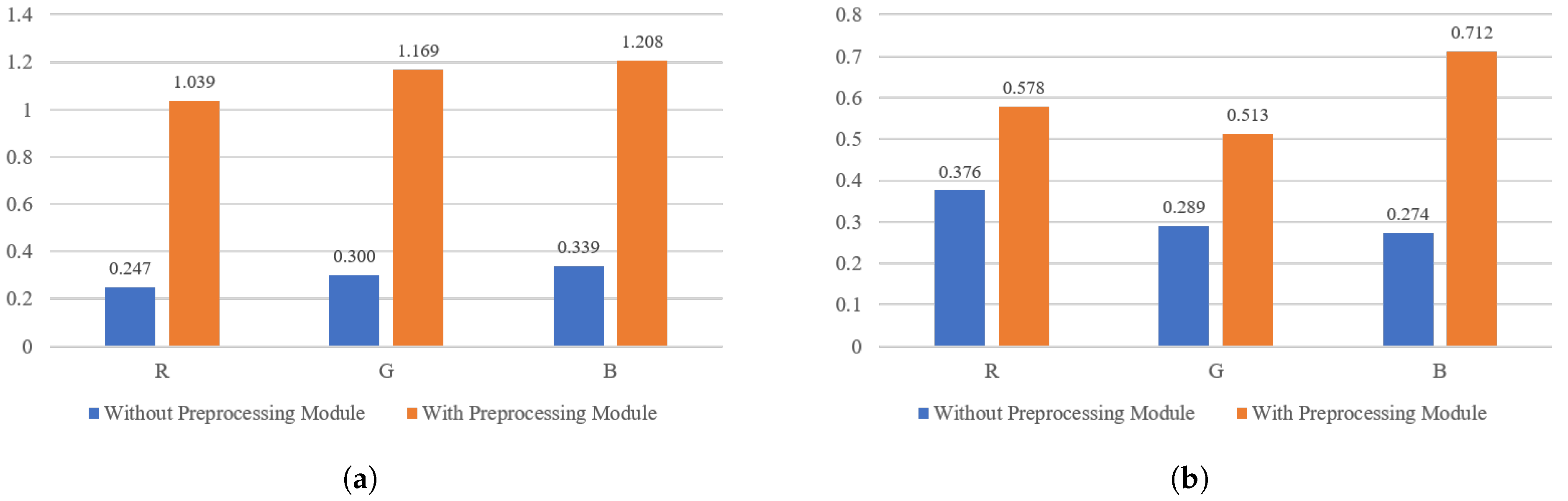 Symmetry 14 00939 g004