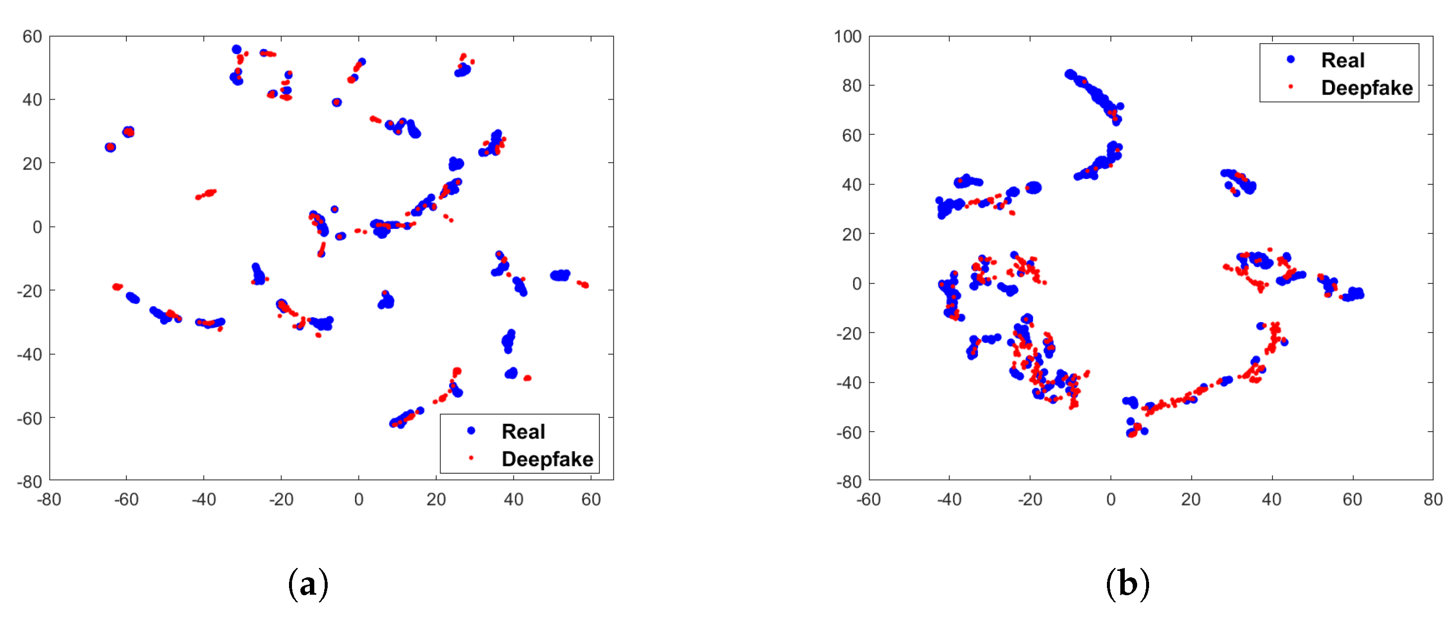 Symmetry 14 00939 g005
