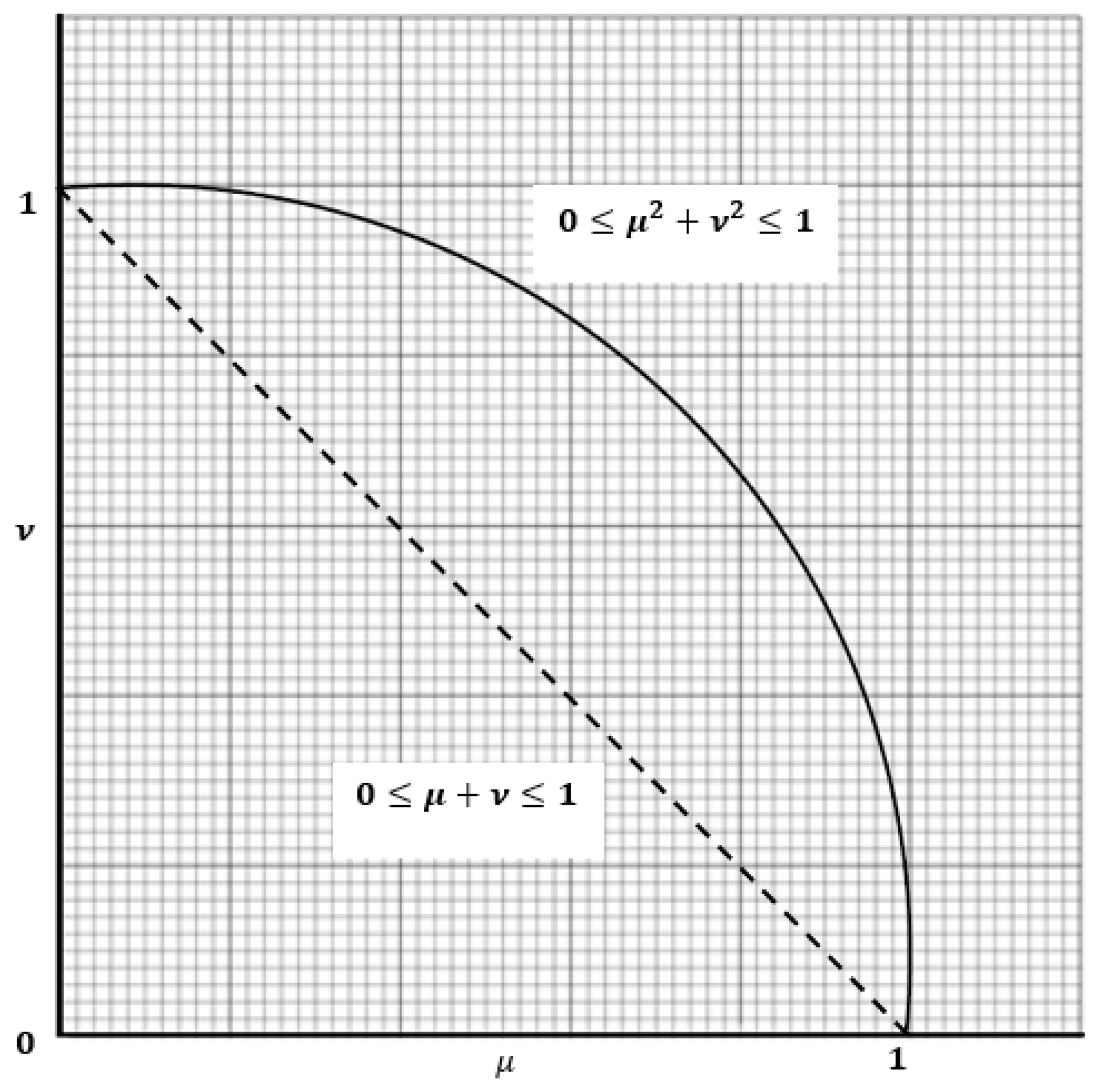 Symmetry 14 00940 g001