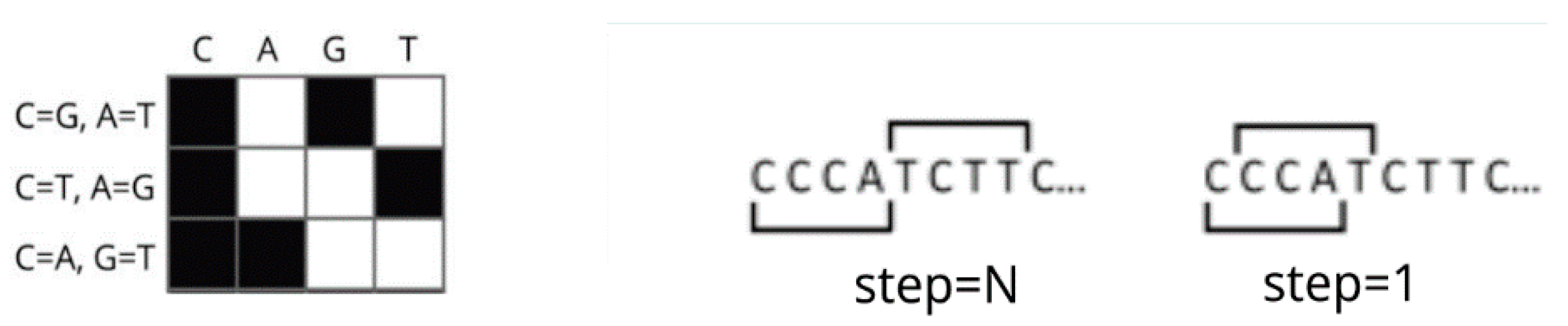 Symmetry 14 00942 g001