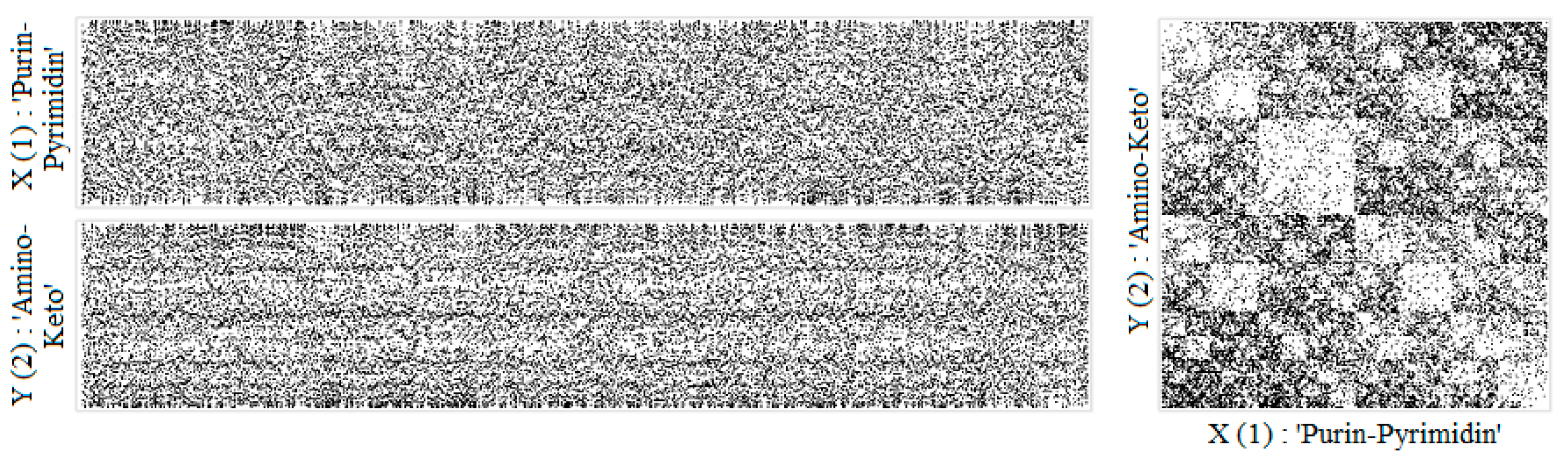 Symmetry 14 00942 g002