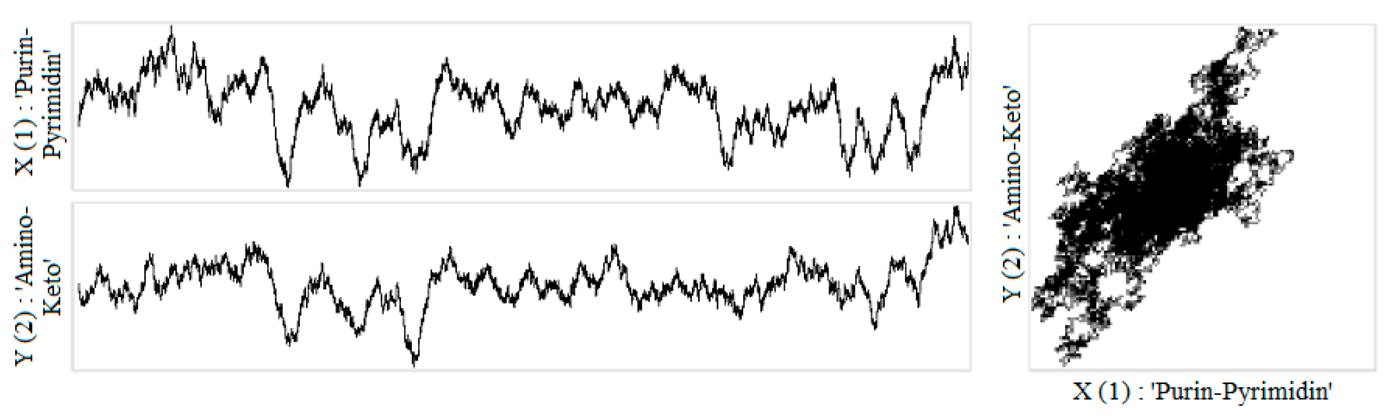 Symmetry 14 00942 g003