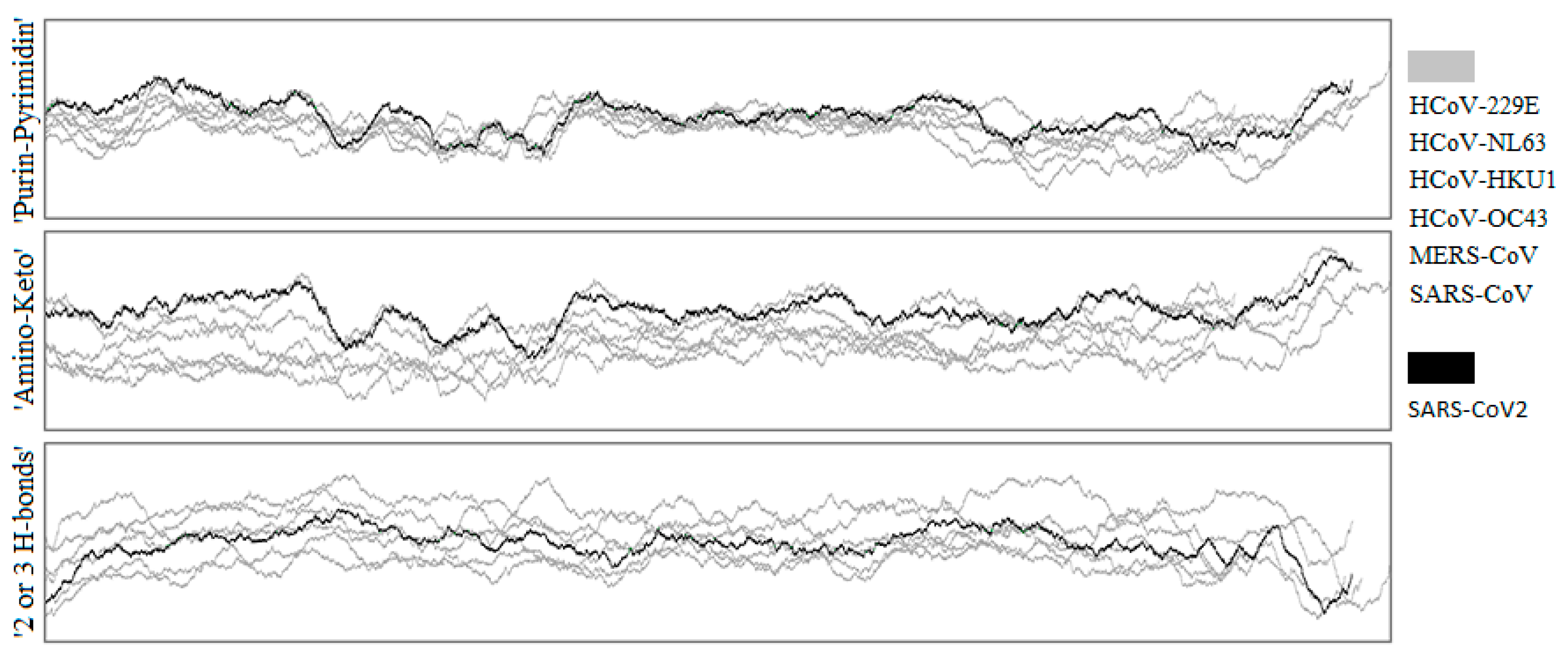 Symmetry 14 00942 g005