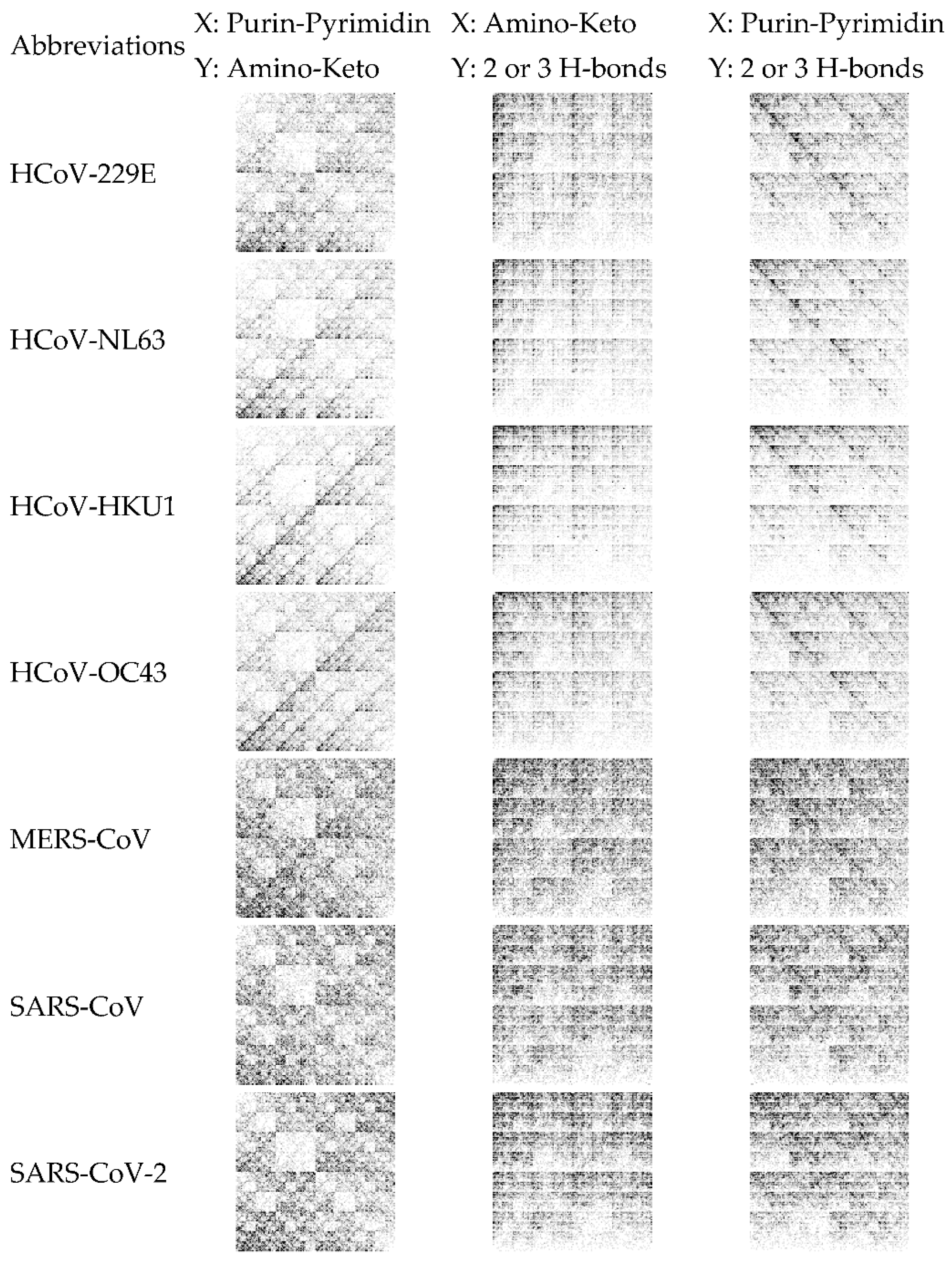 Symmetry 14 00942 g006