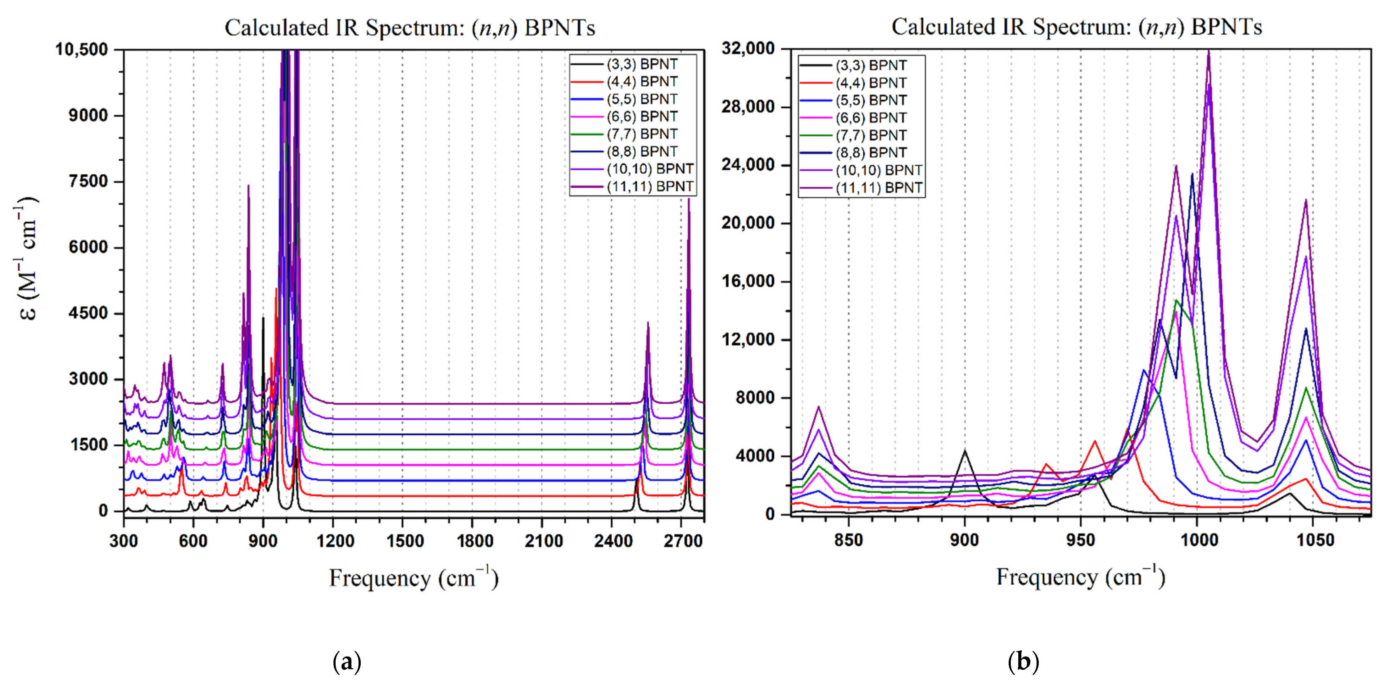 Symmetry 14 00964 g002 Symmetry 14 00964 g002
