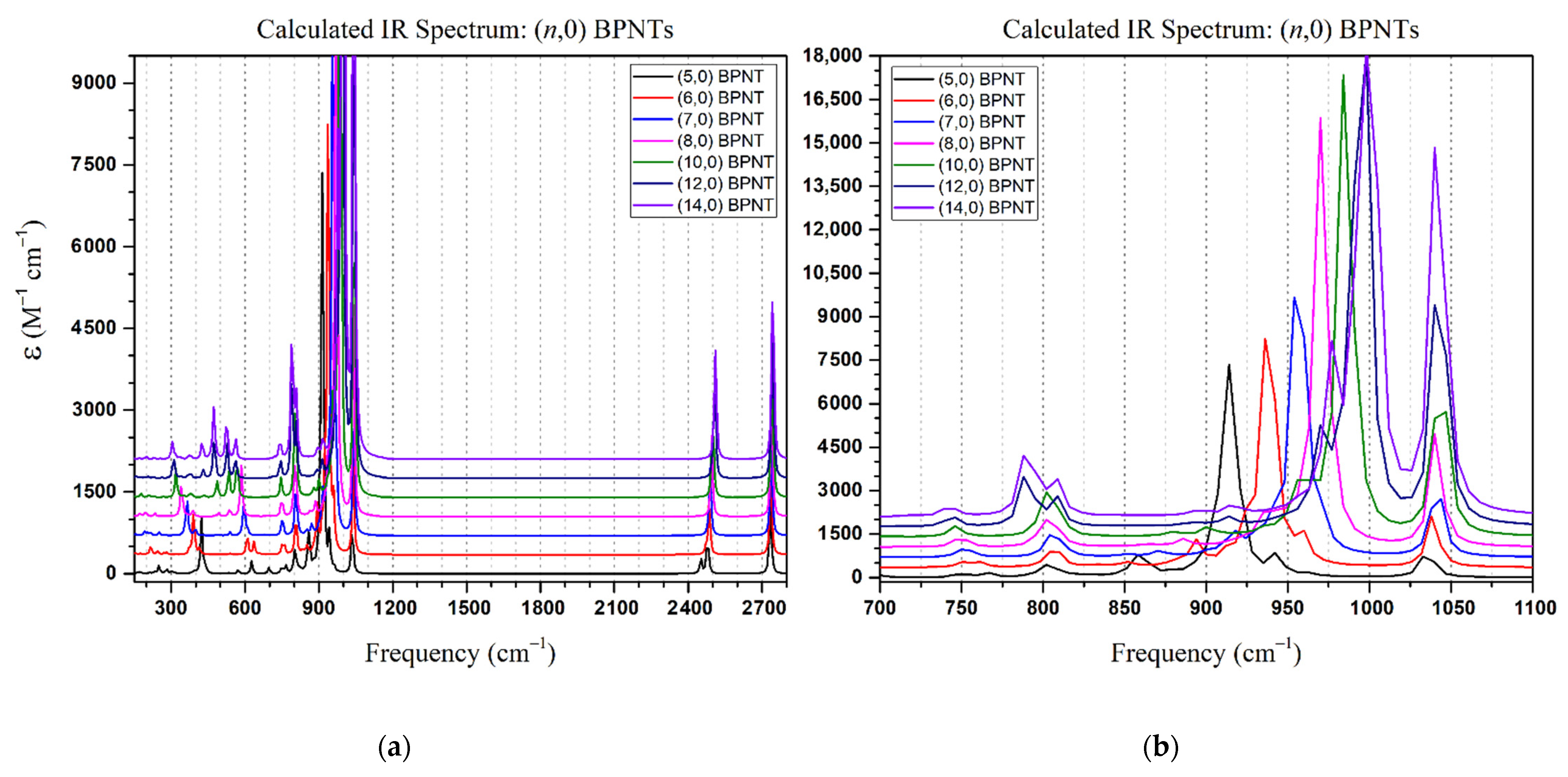Symmetry 14 00964 g003 Symmetry 14 00964 g003