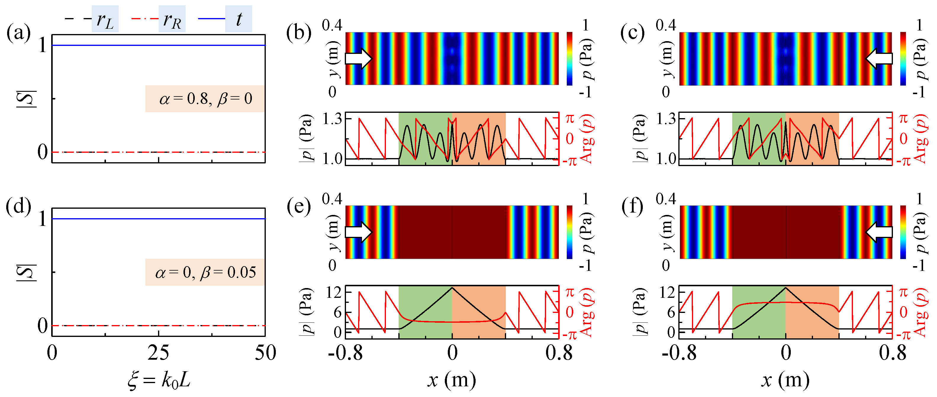 Symmetry 14 00965 g003