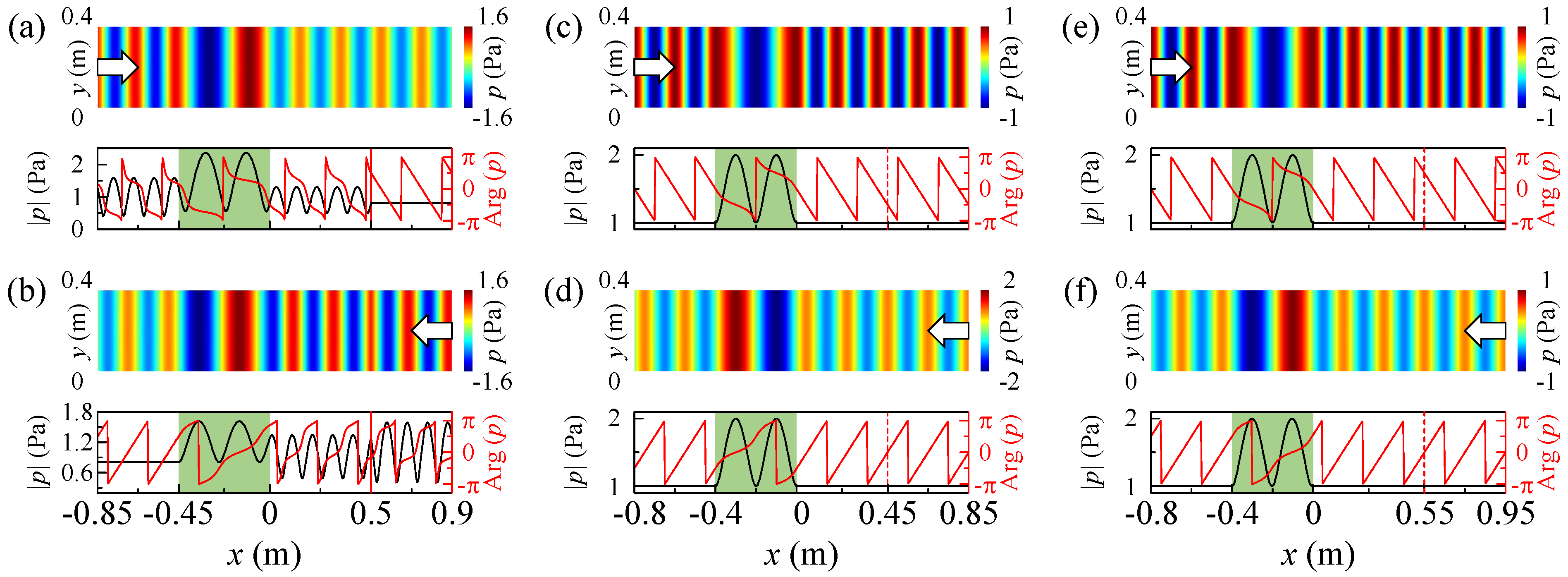 Symmetry 14 00965 g006