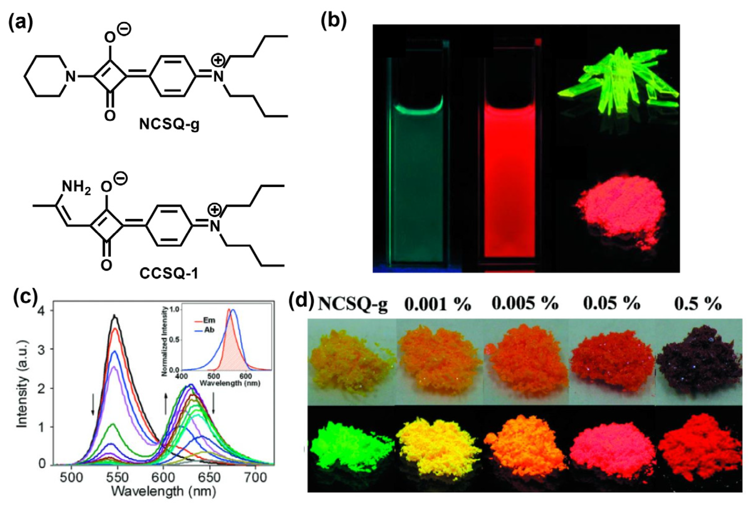 Symmetry 14 00966 g002