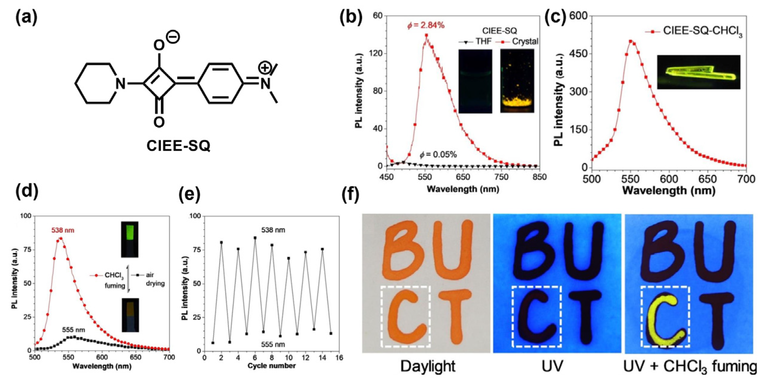 Symmetry 14 00966 g003