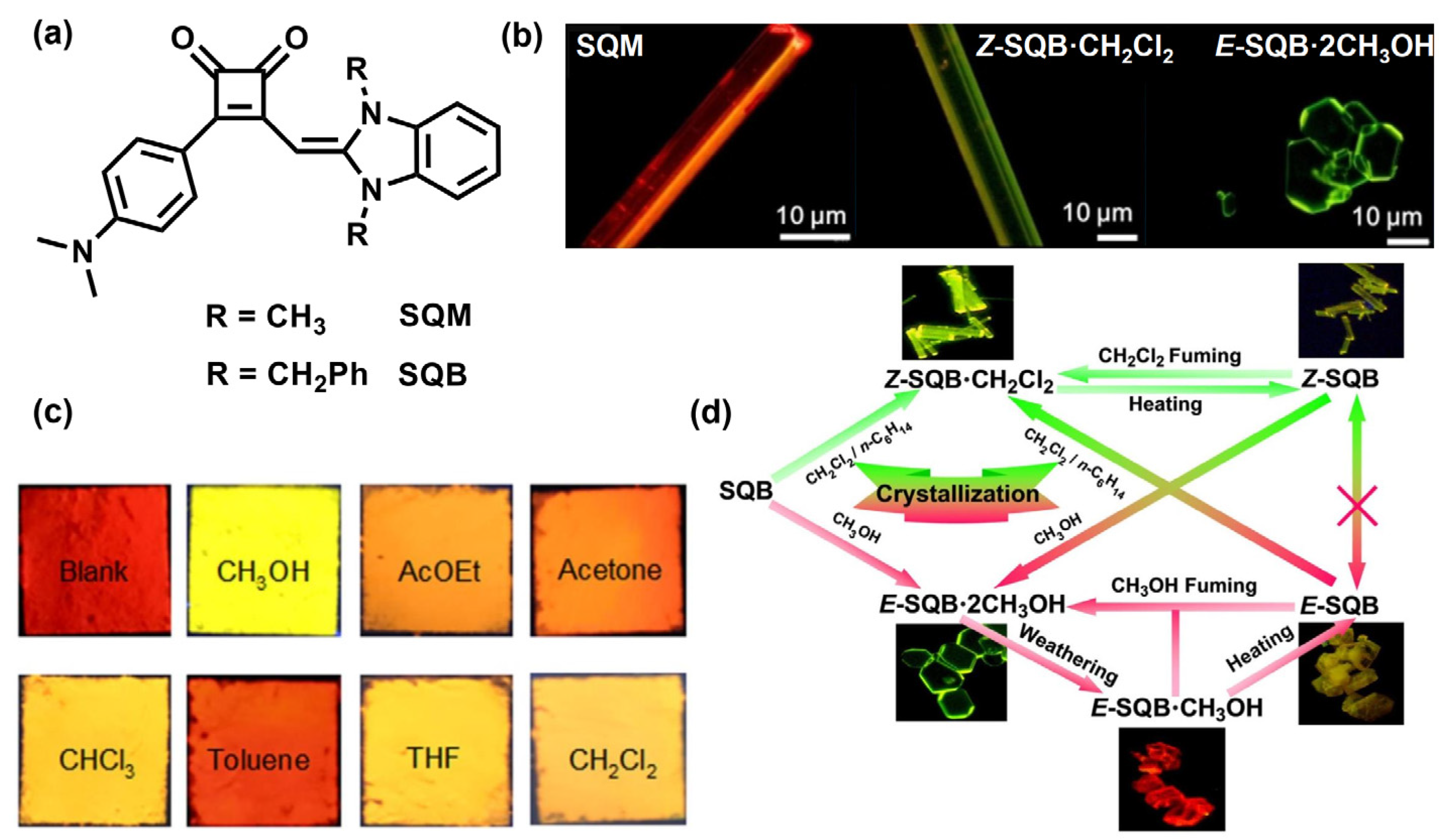 Symmetry 14 00966 g004