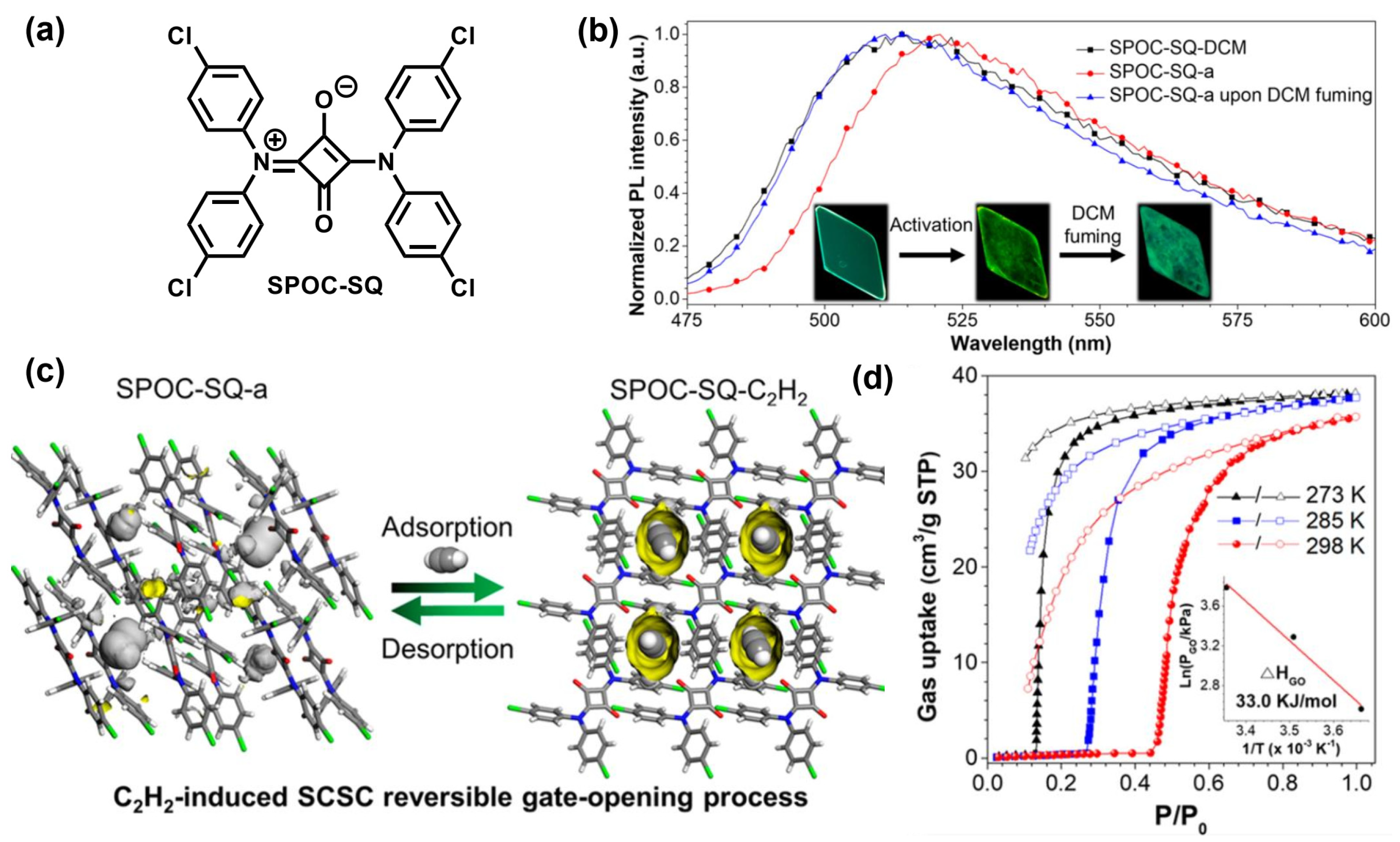 Symmetry 14 00966 g005