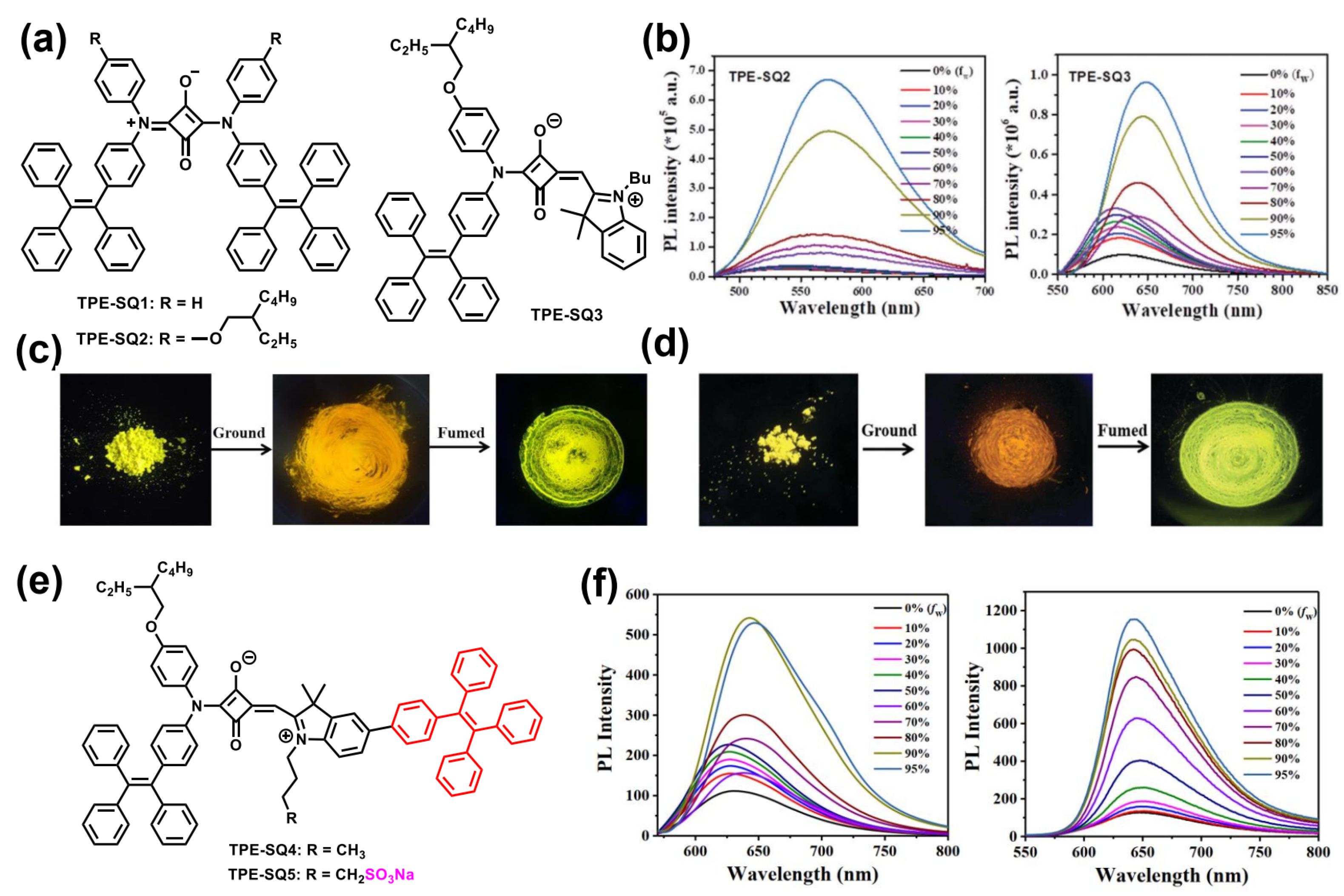 Symmetry 14 00966 g006