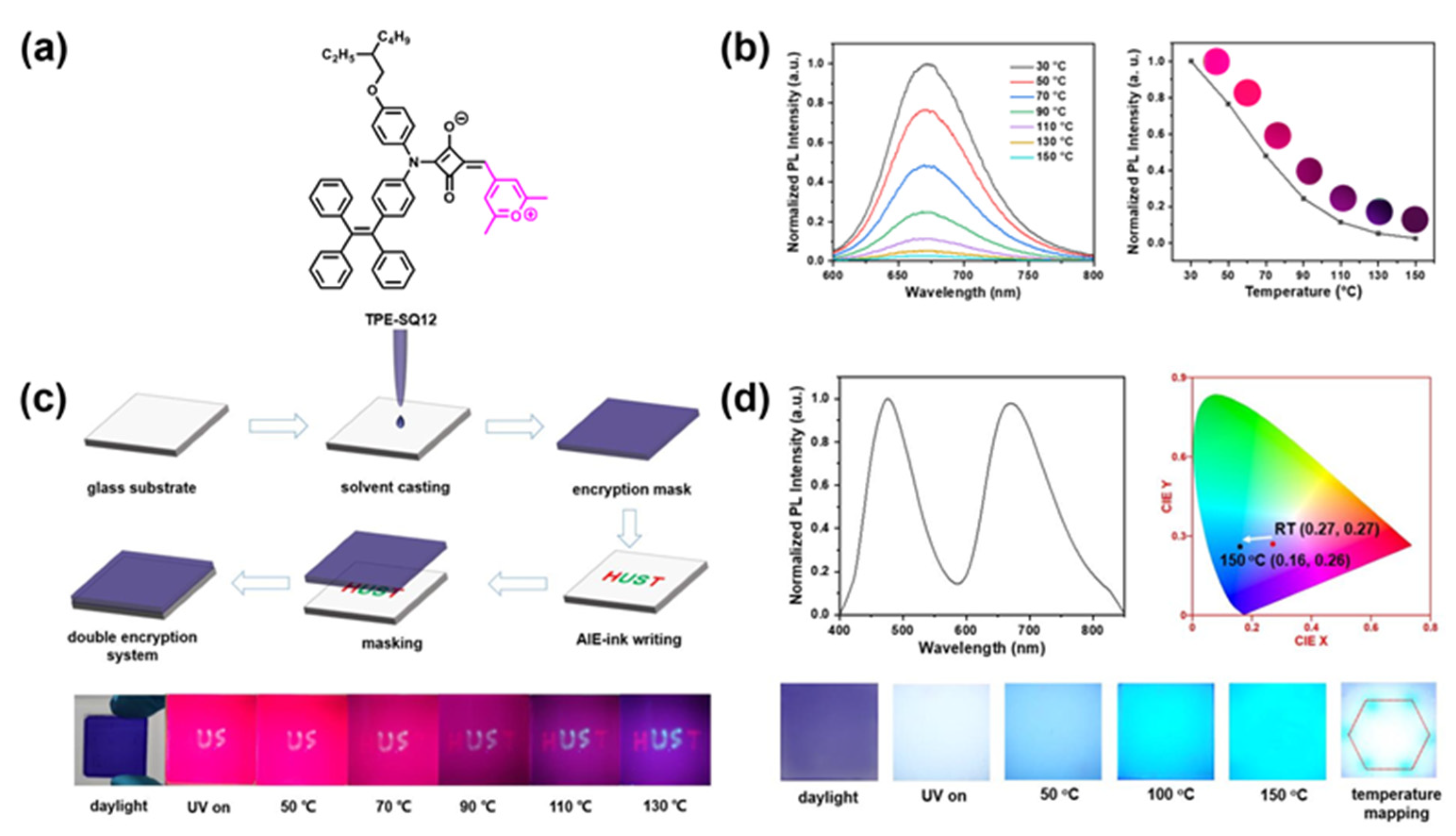 Symmetry 14 00966 g007