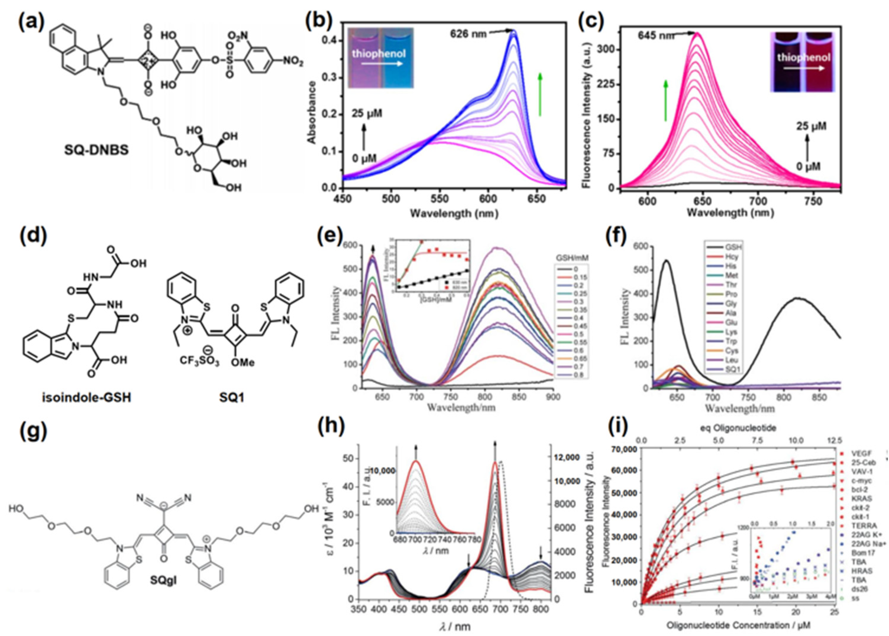 Symmetry 14 00966 g008
