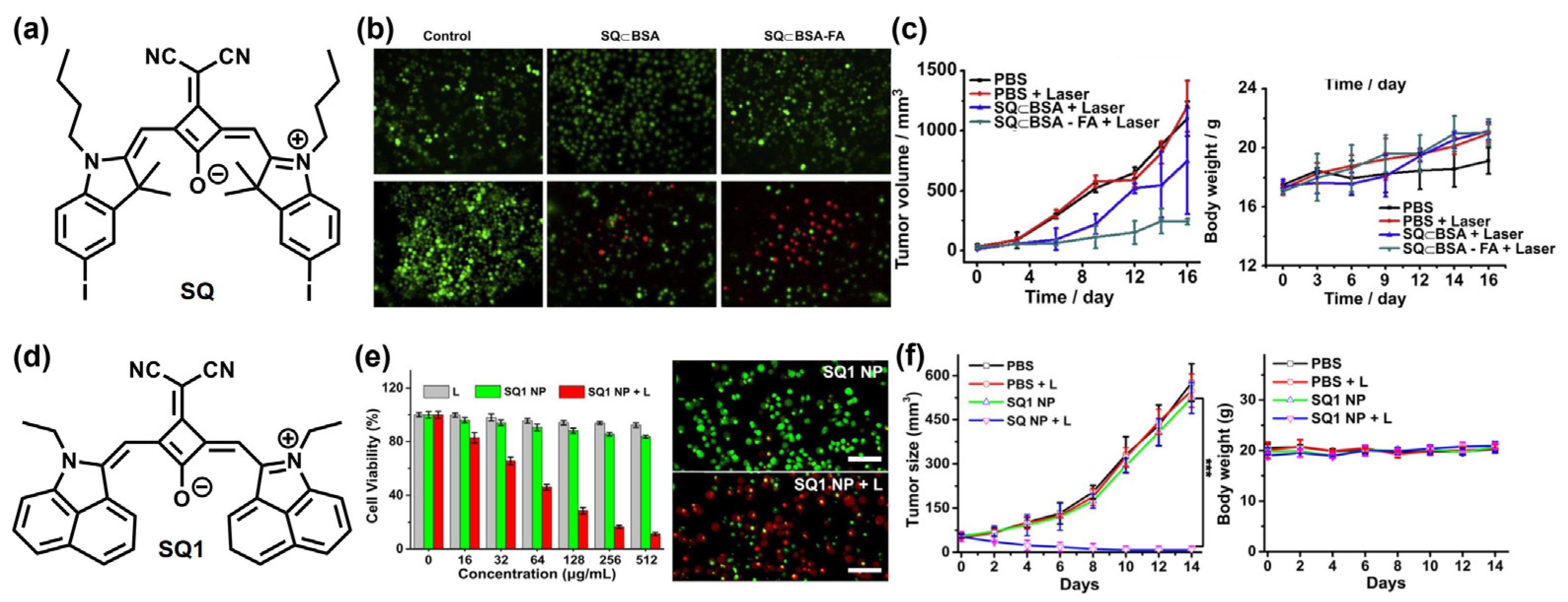 Symmetry 14 00966 g014