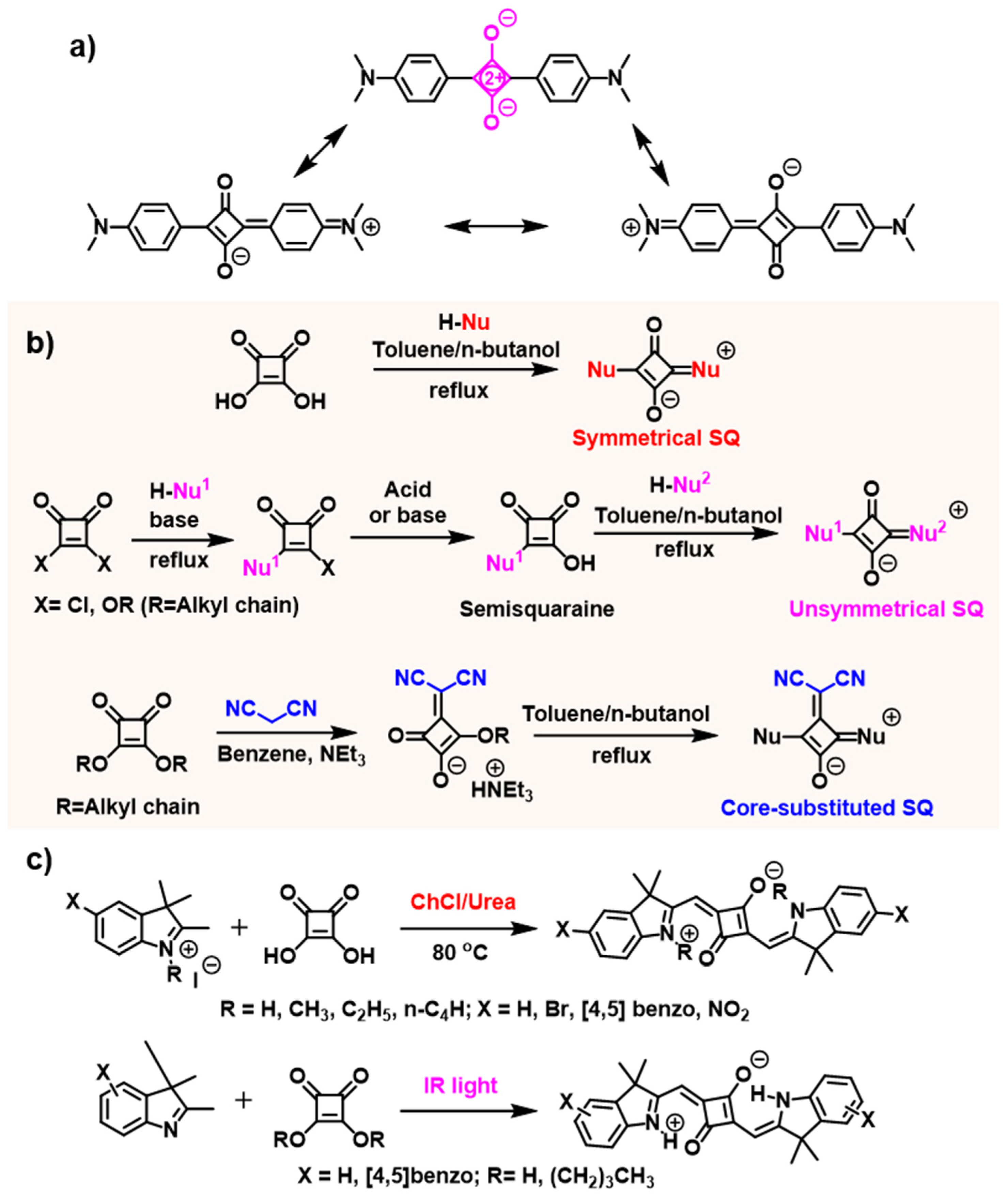 Symmetry 14 00966 sch001