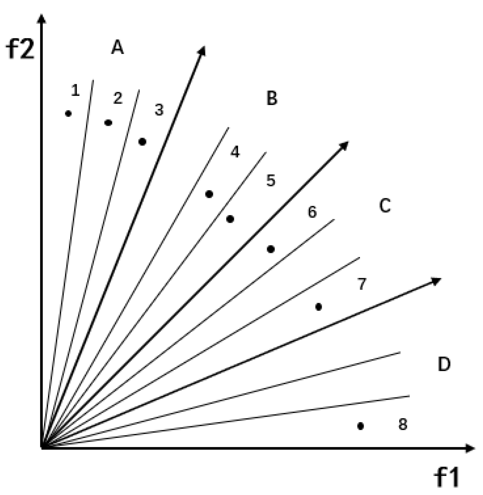 Symmetry 14 00967 g001