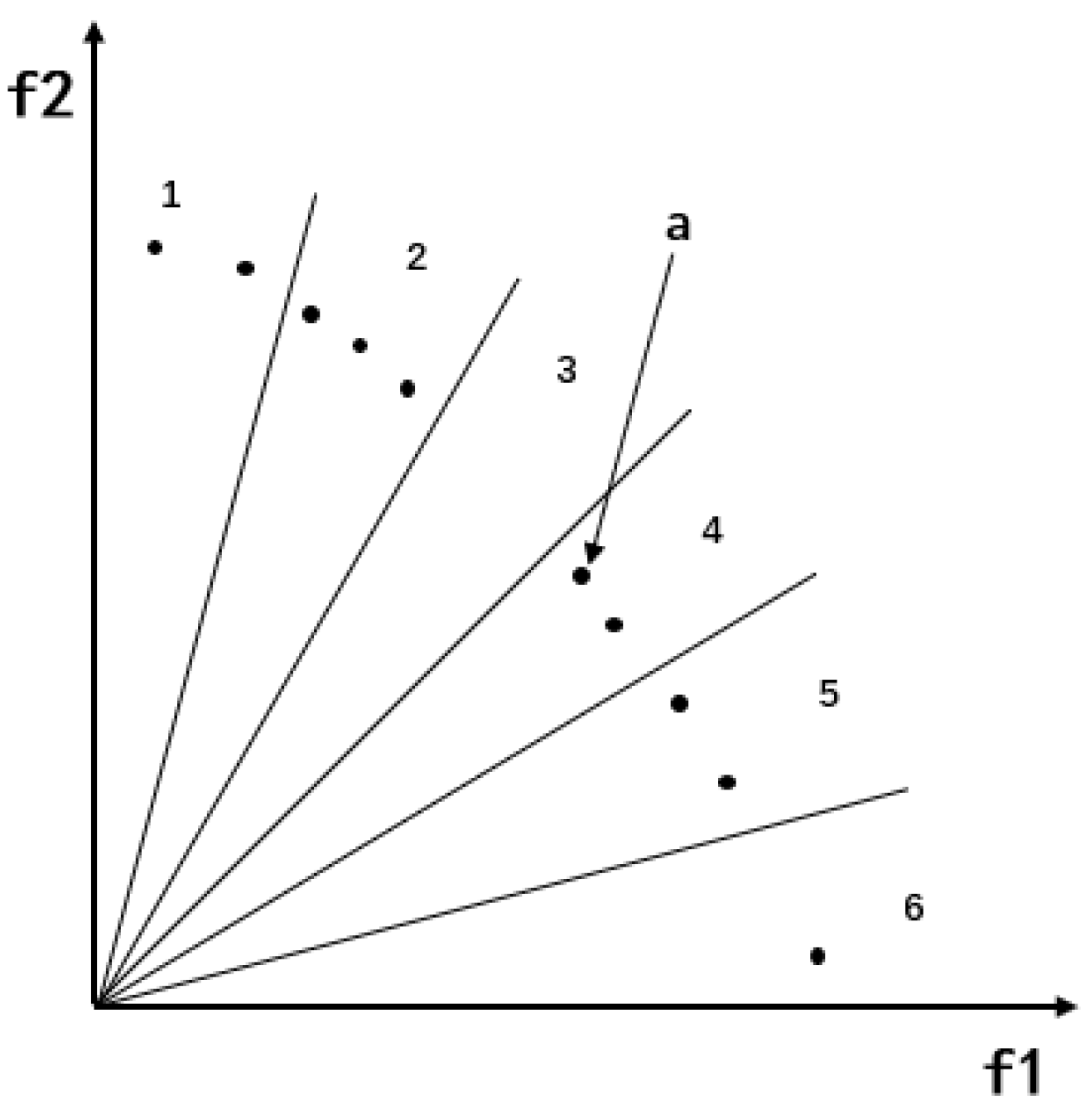 Symmetry 14 00967 g003