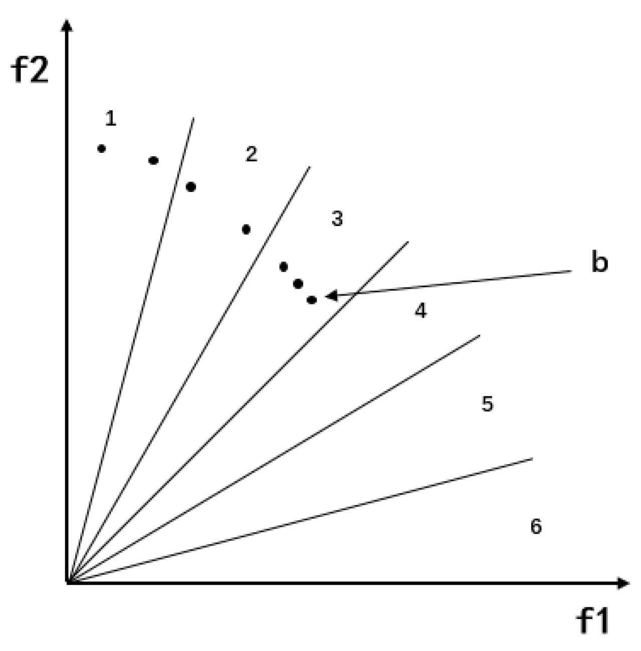 Symmetry 14 00967 g004