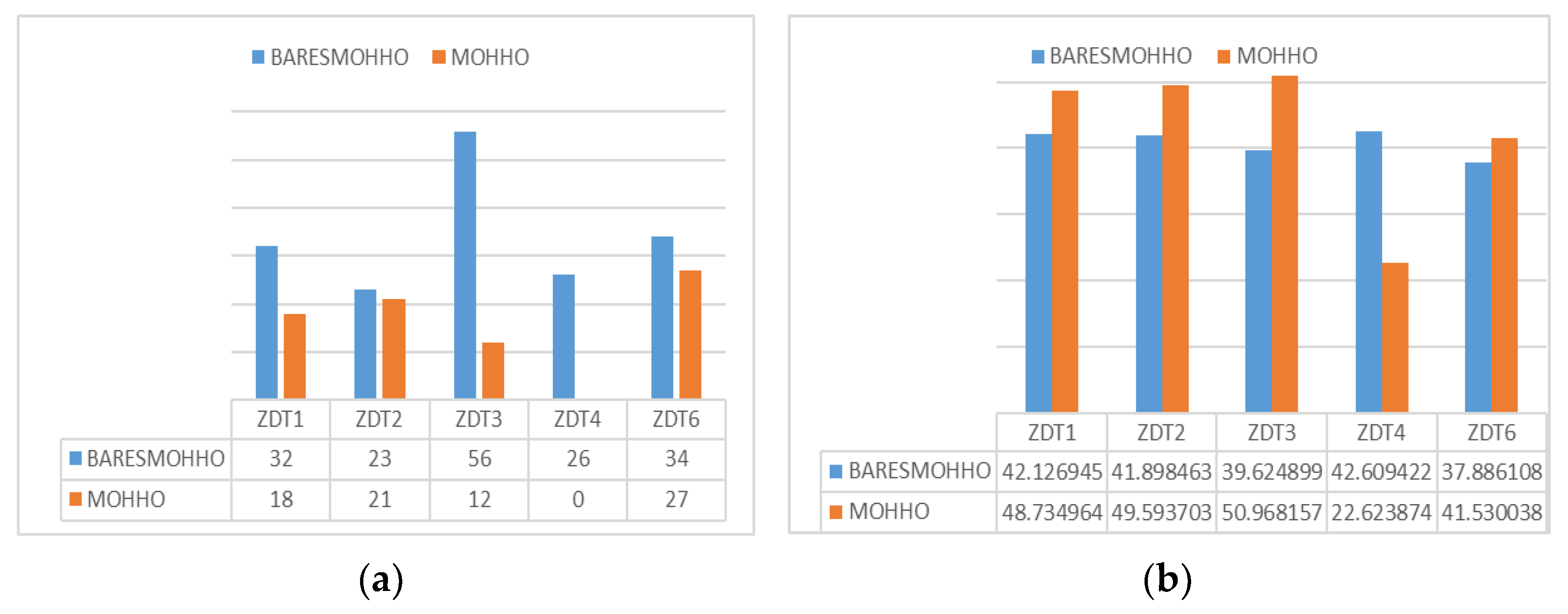 Symmetry 14 00967 g007