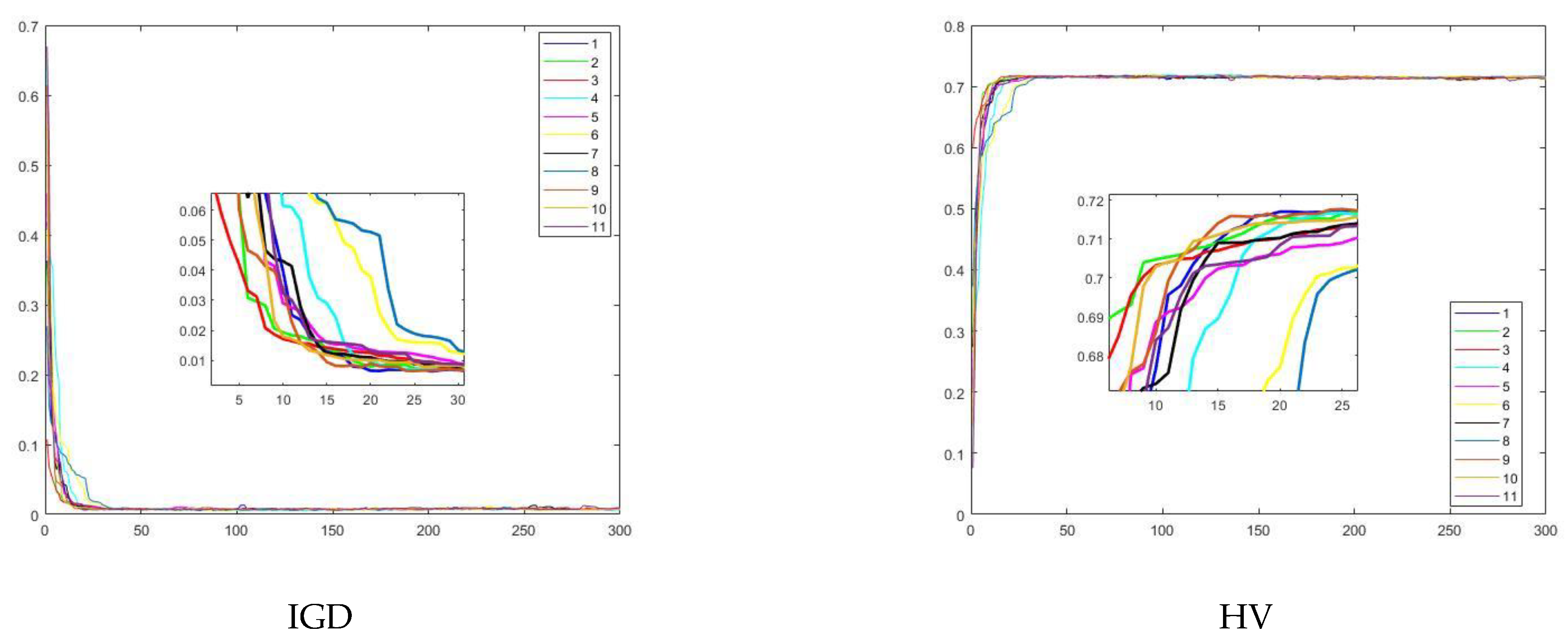 Symmetry 14 00967 g008
