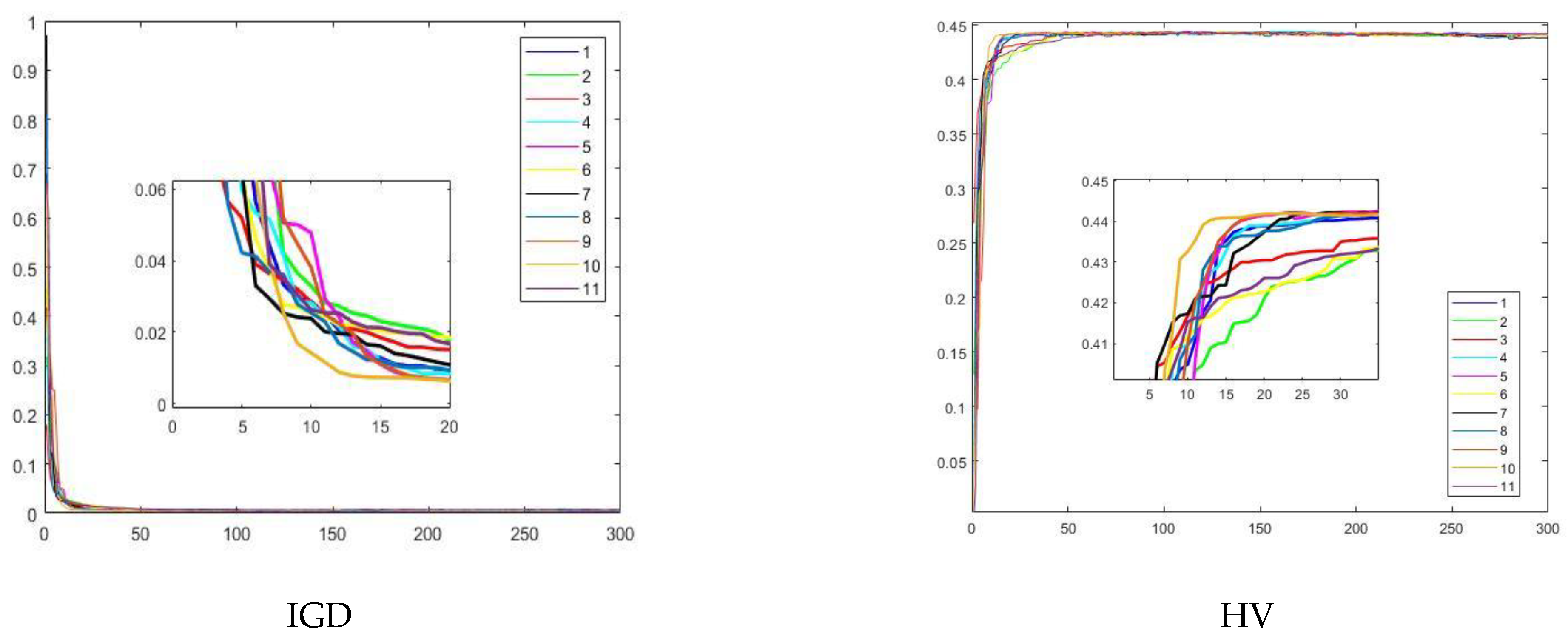 Symmetry 14 00967 g009