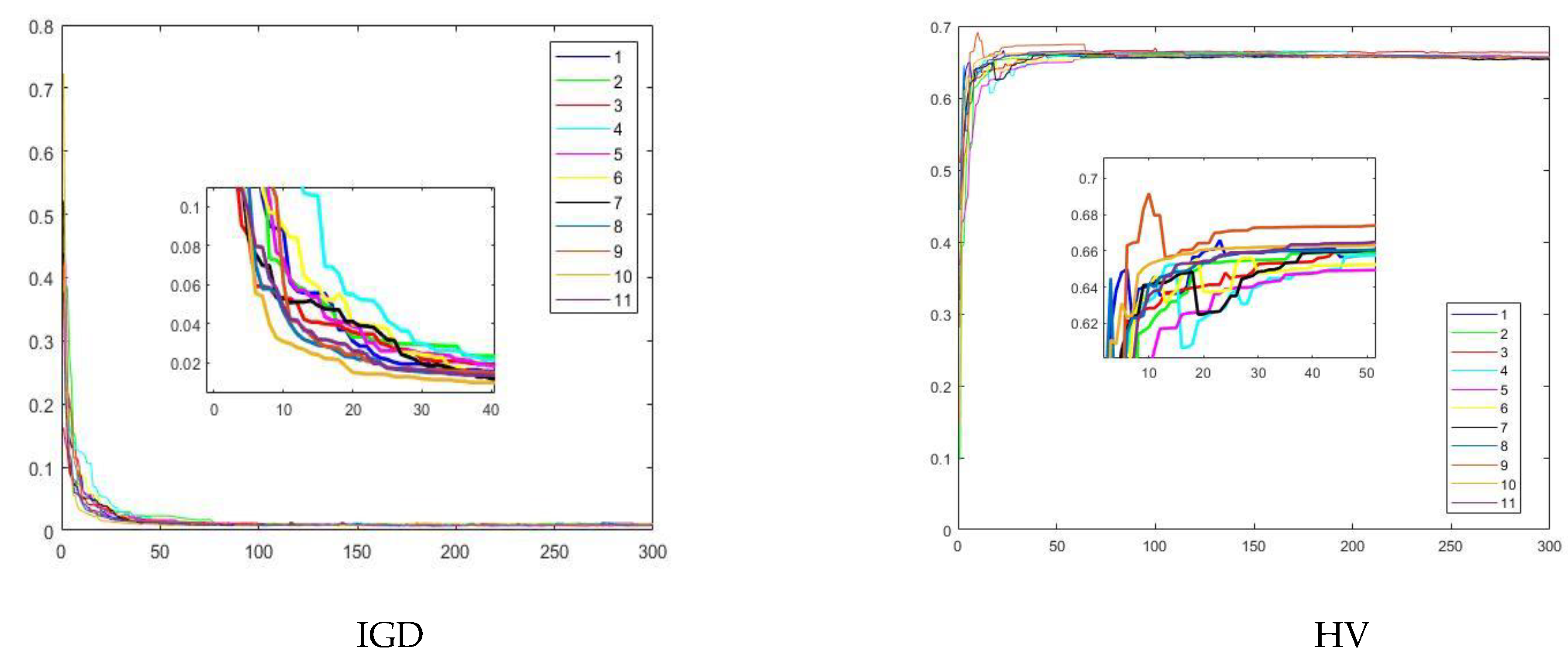 Symmetry 14 00967 g010