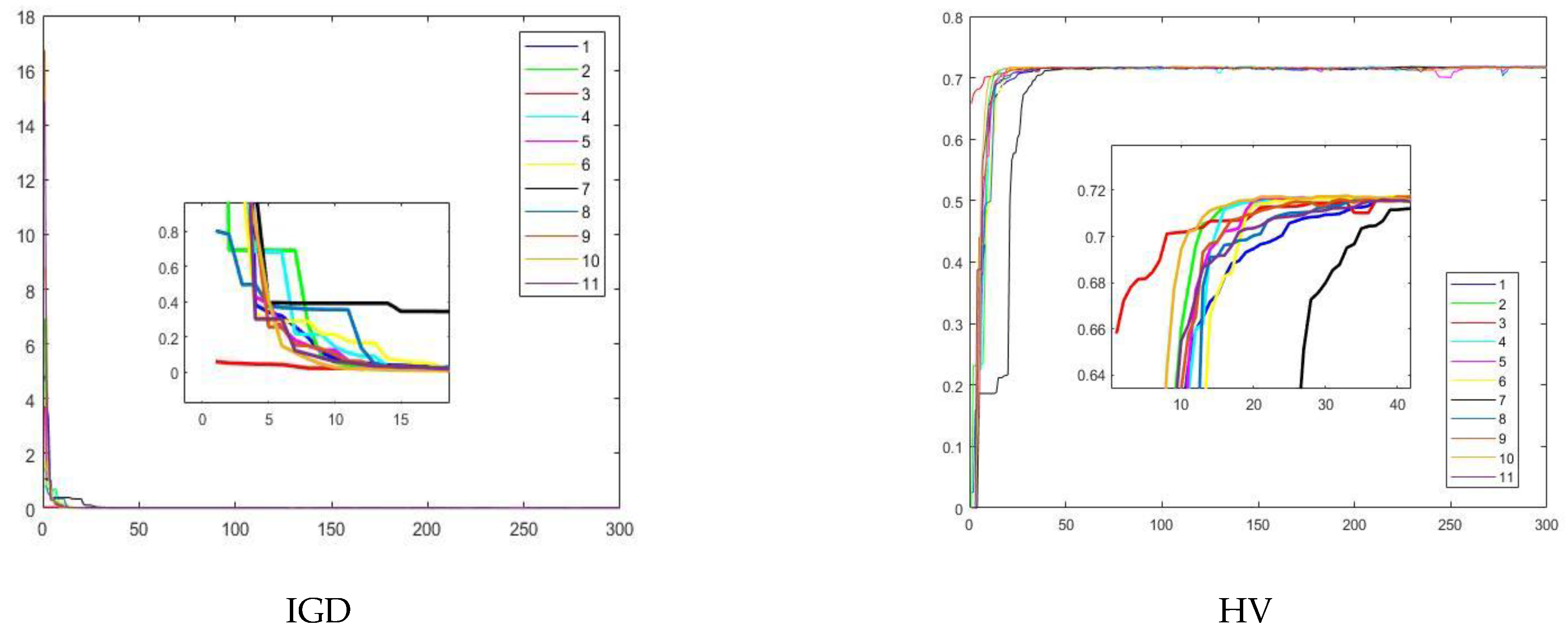 Symmetry 14 00967 g011