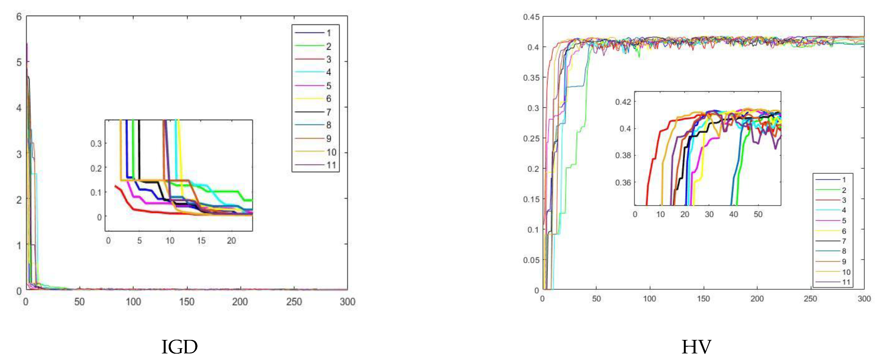 Symmetry 14 00967 g012