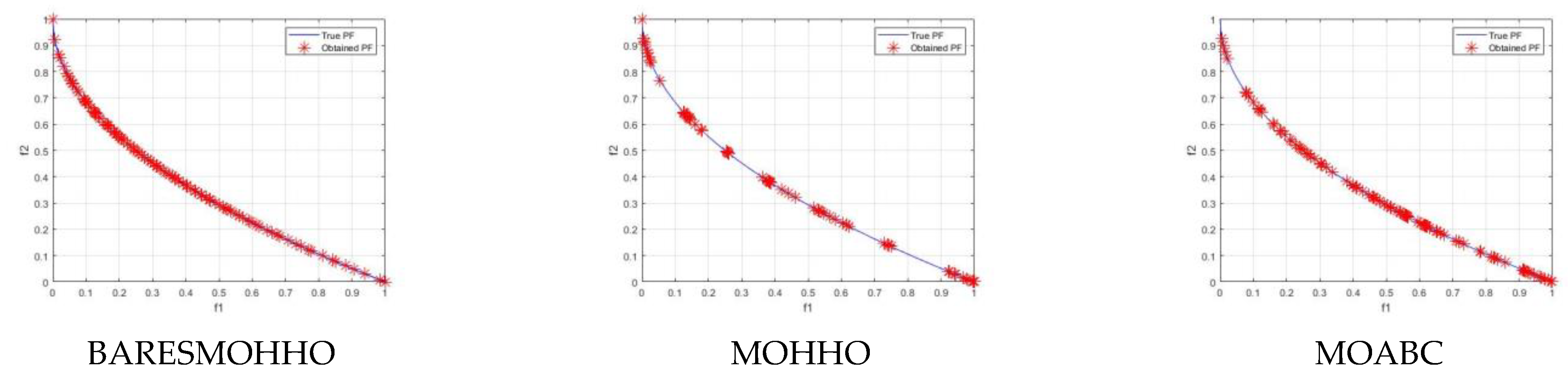 Symmetry 14 00967 g013a