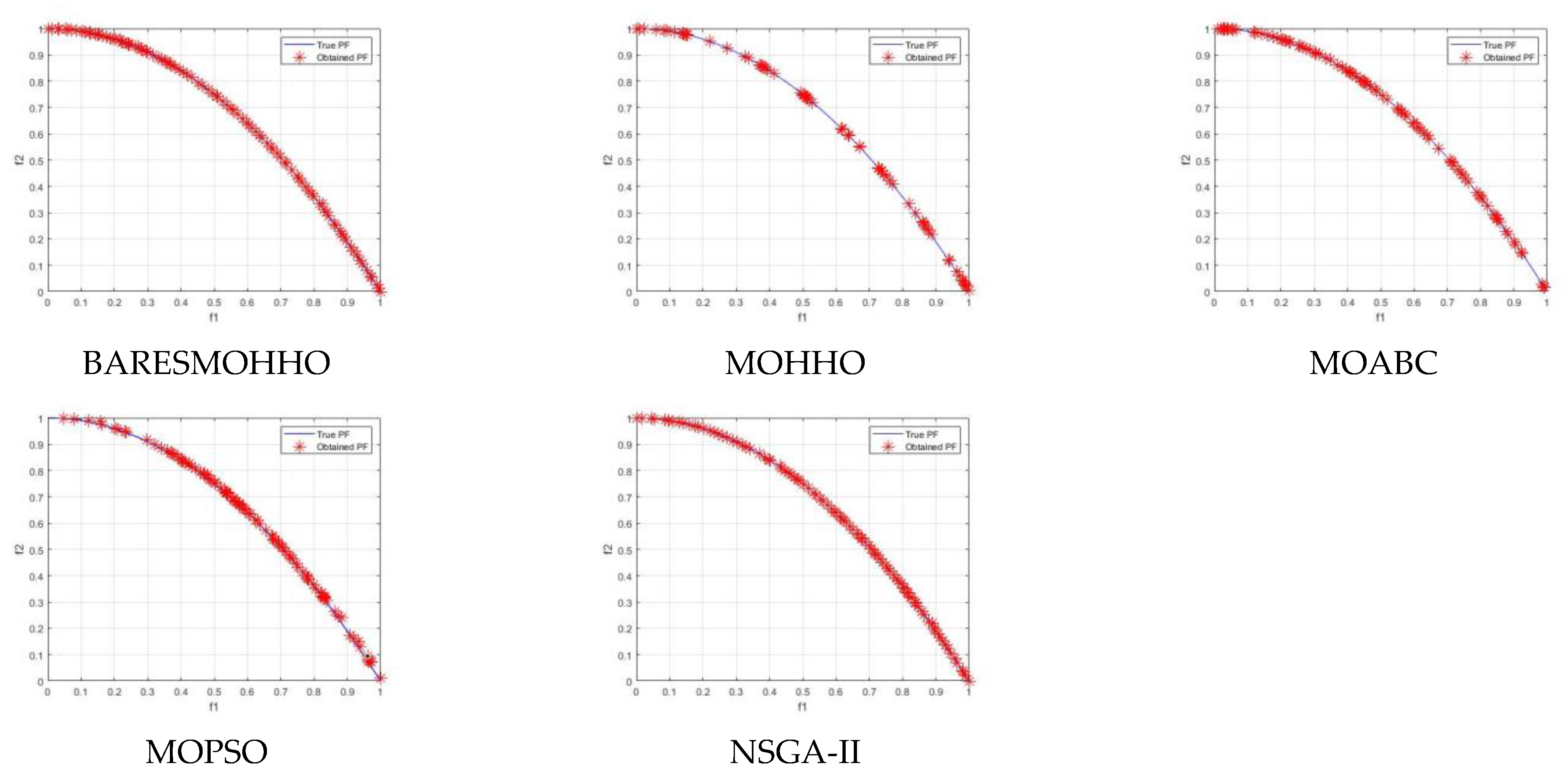 Symmetry 14 00967 g014
