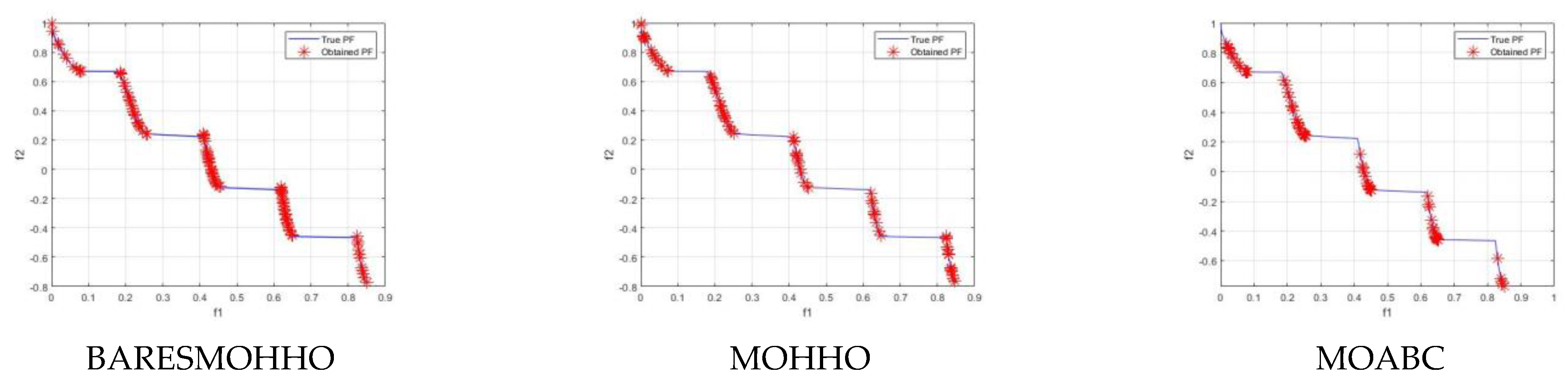 Symmetry 14 00967 g015a