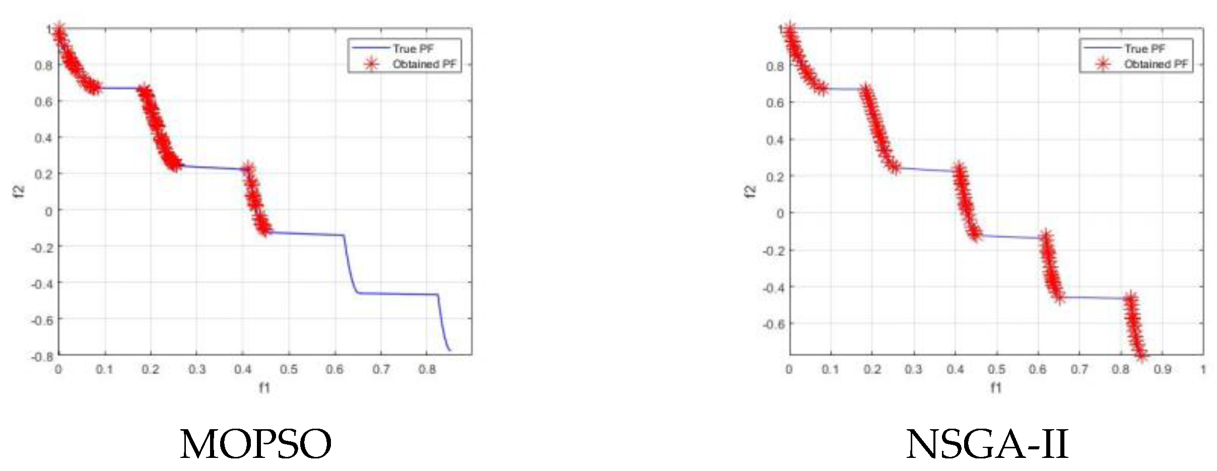 Symmetry 14 00967 g015b