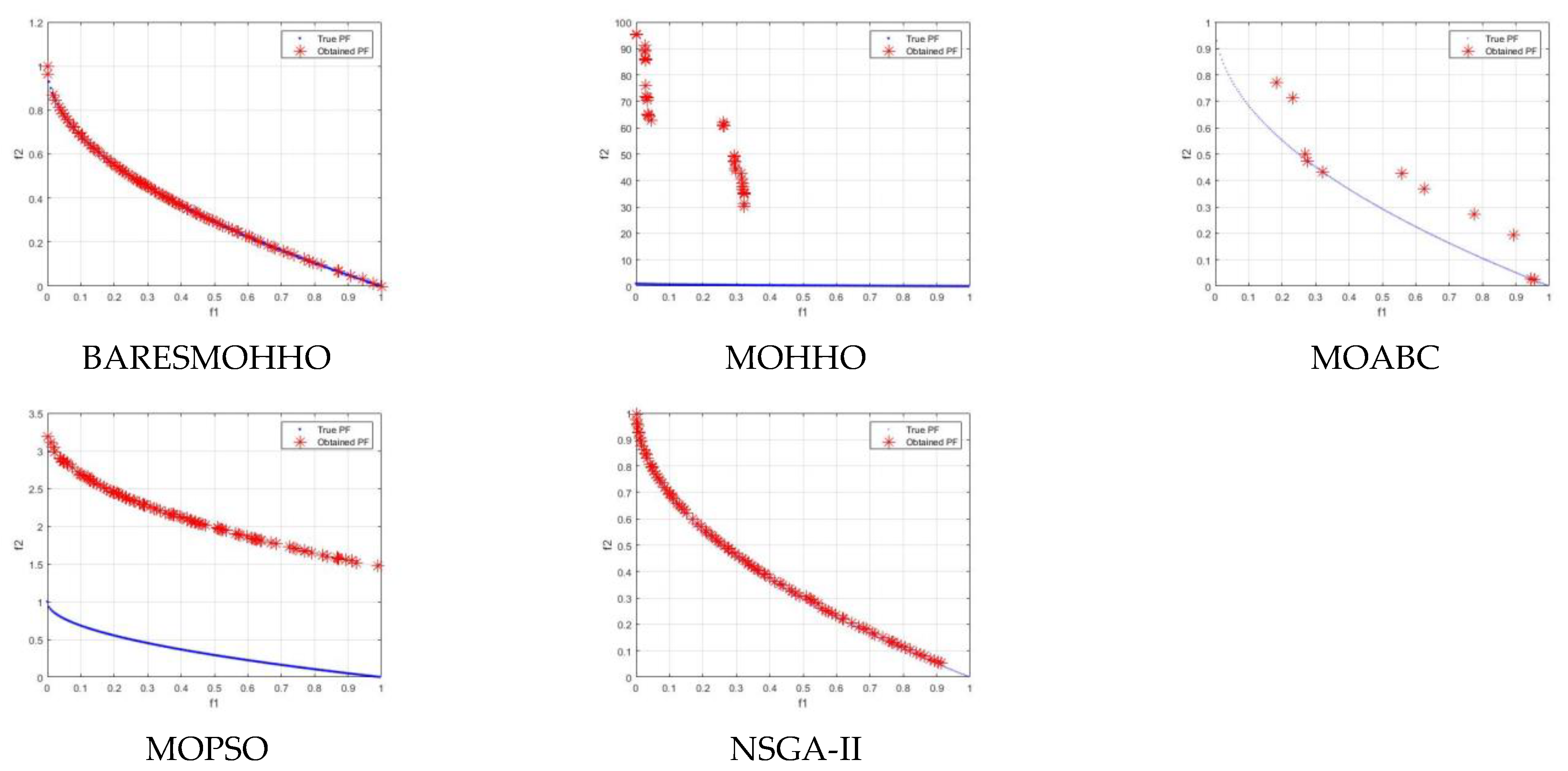 Symmetry 14 00967 g016