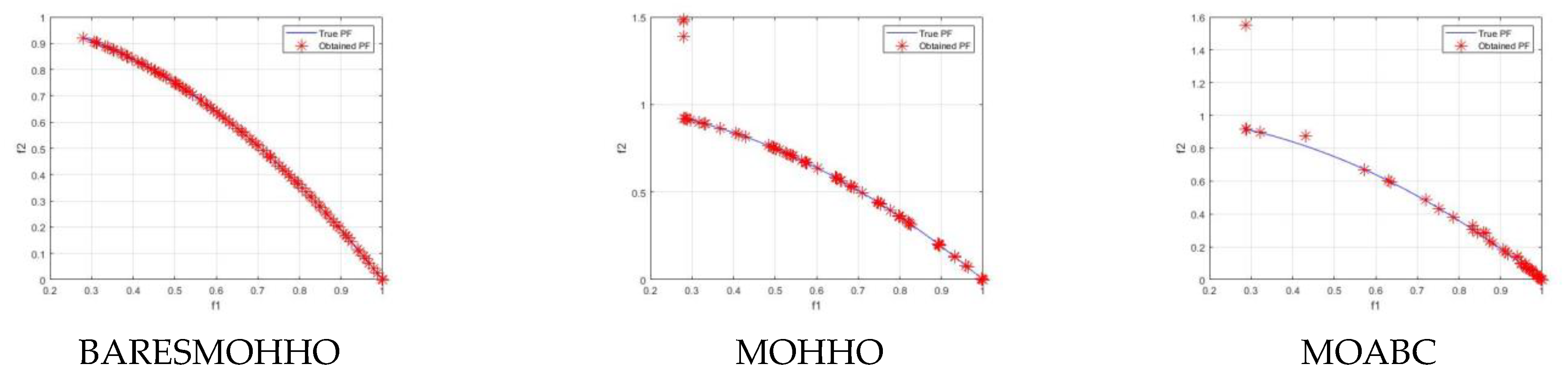 Symmetry 14 00967 g017a