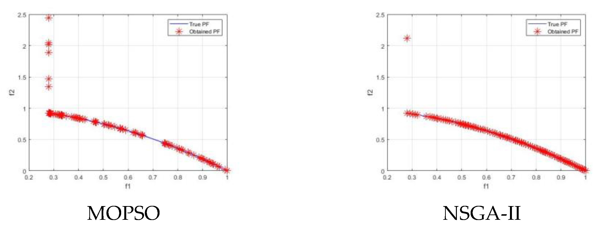 Symmetry 14 00967 g017b