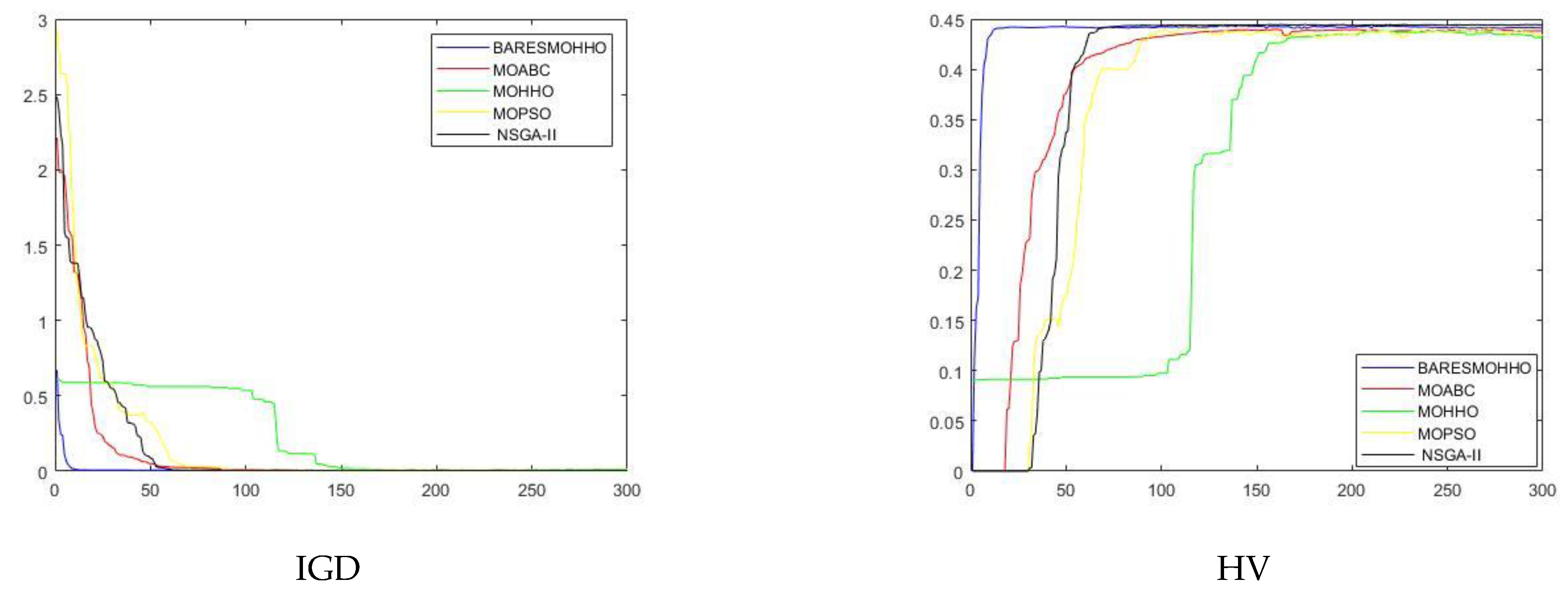 Symmetry 14 00967 g019