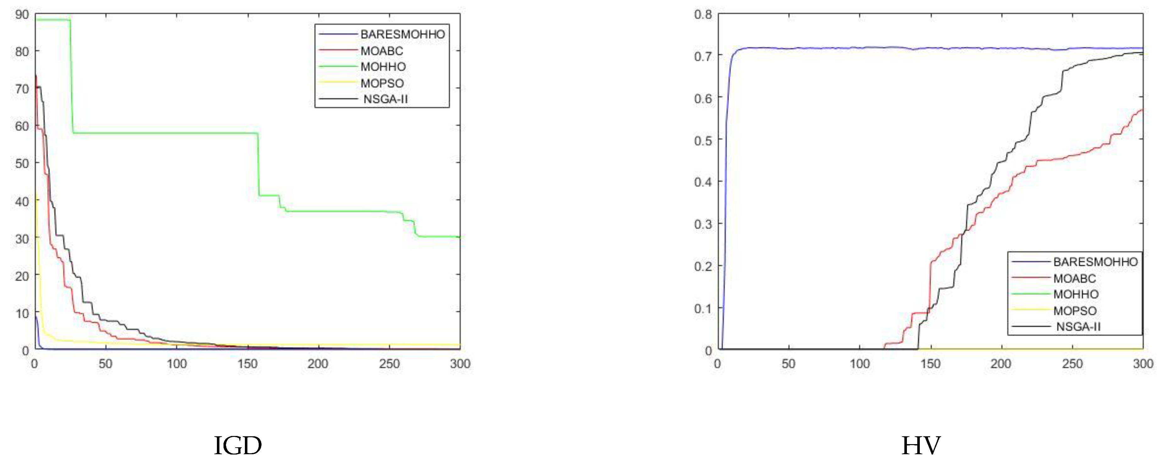 Symmetry 14 00967 g021
