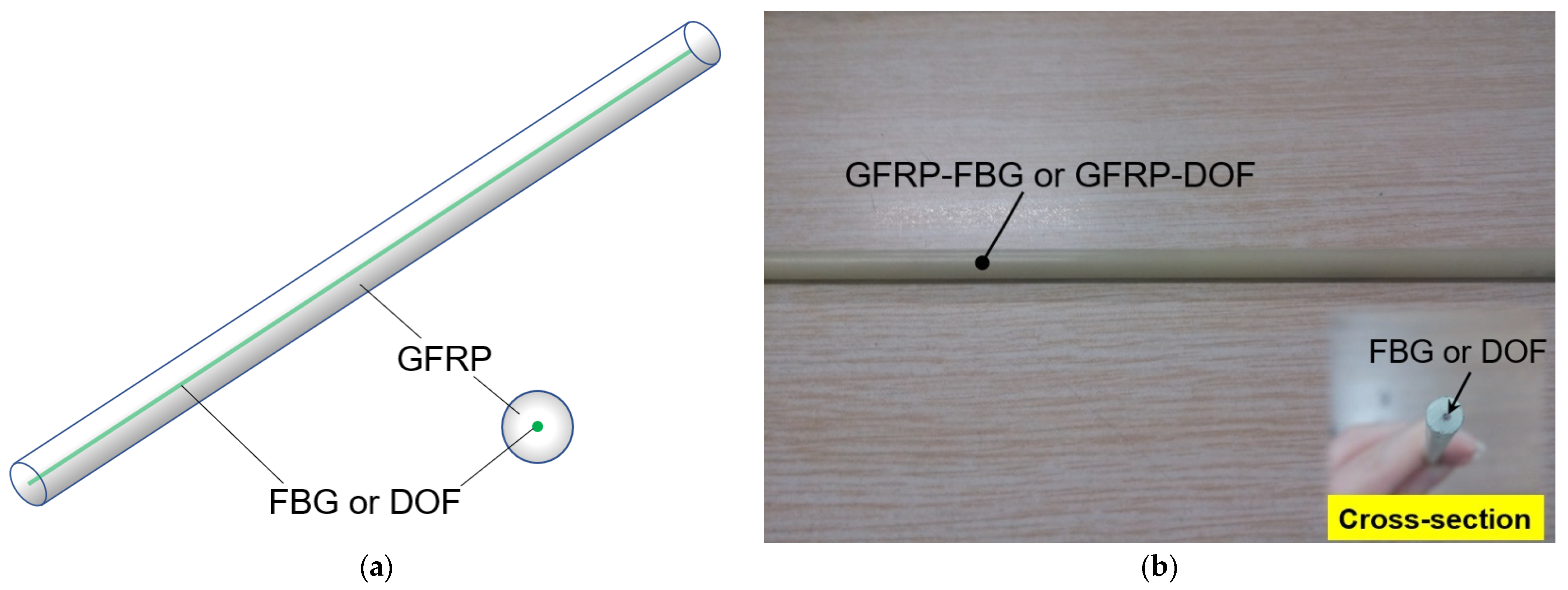 Symmetry 14 00973 g001