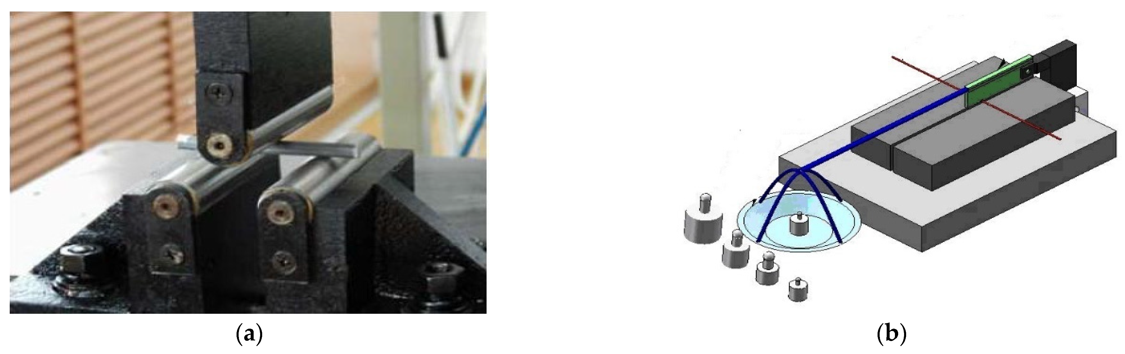 Symmetry 14 00973 g006