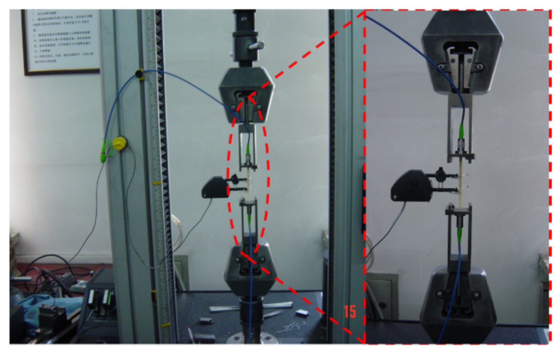 Symmetry 14 00973 g008
