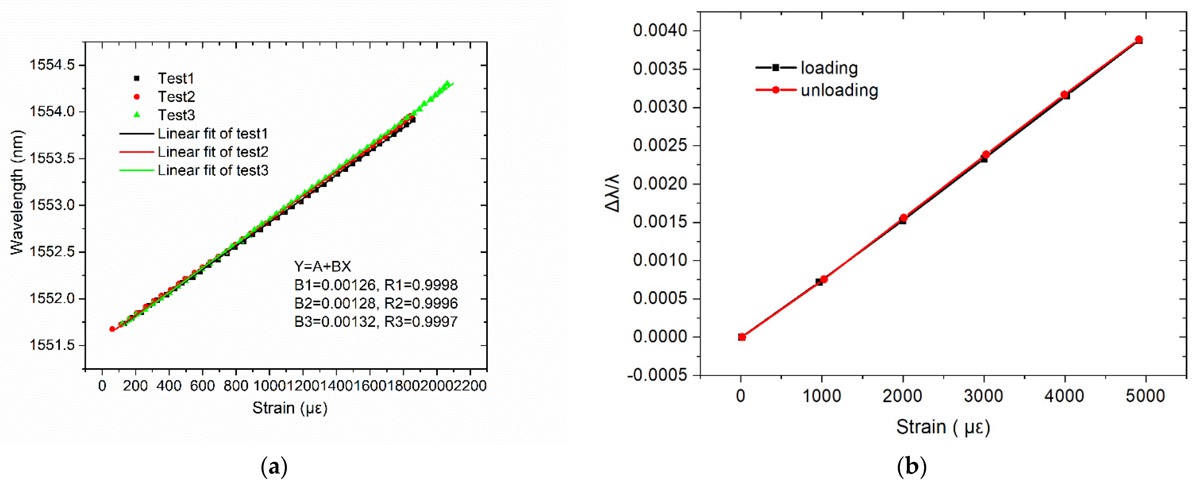 Symmetry 14 00973 g013